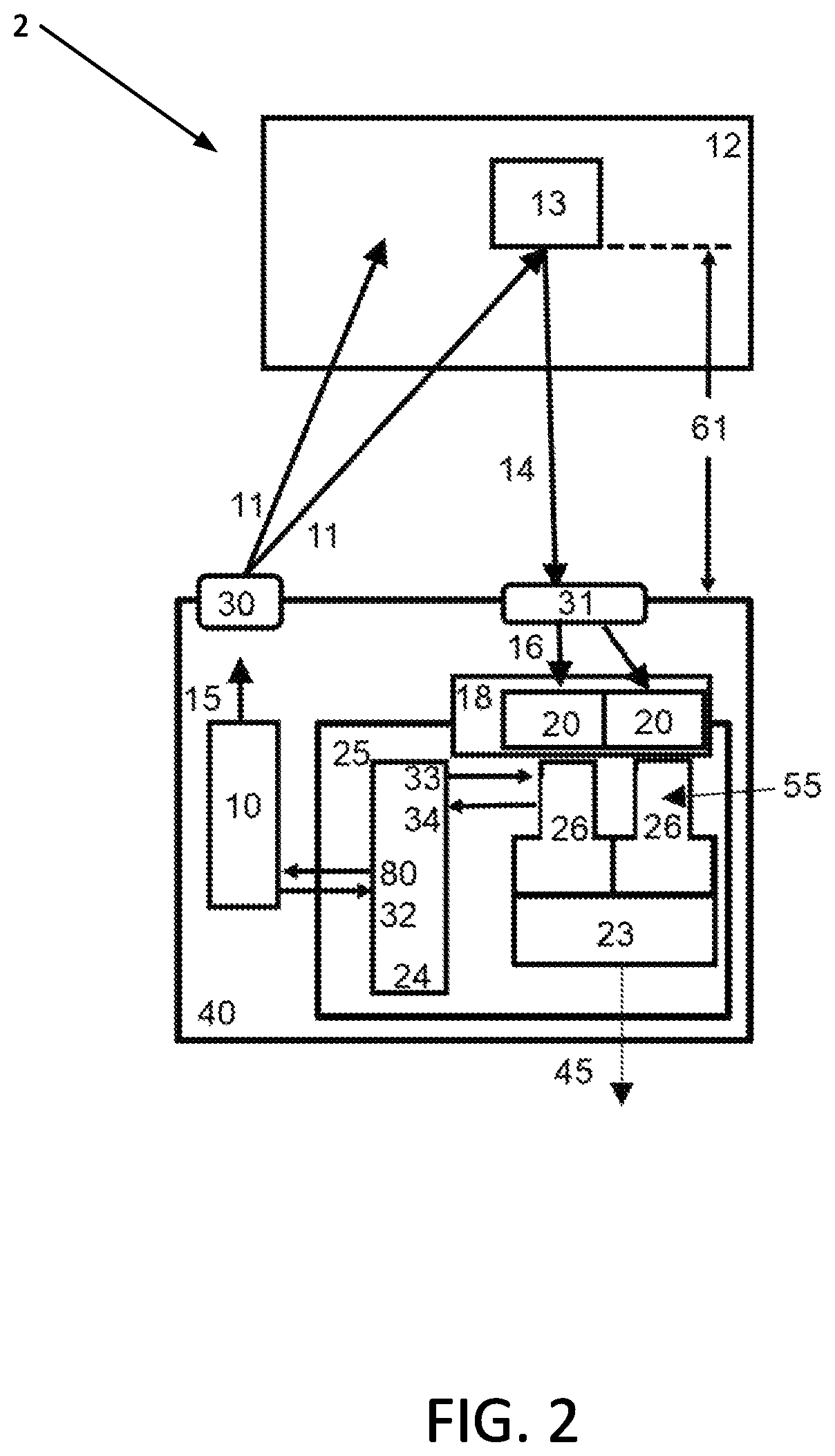 Patent US12092743 Figure 2 – System, method, and apparatus for object velocity and acceleration measurement in imaging system