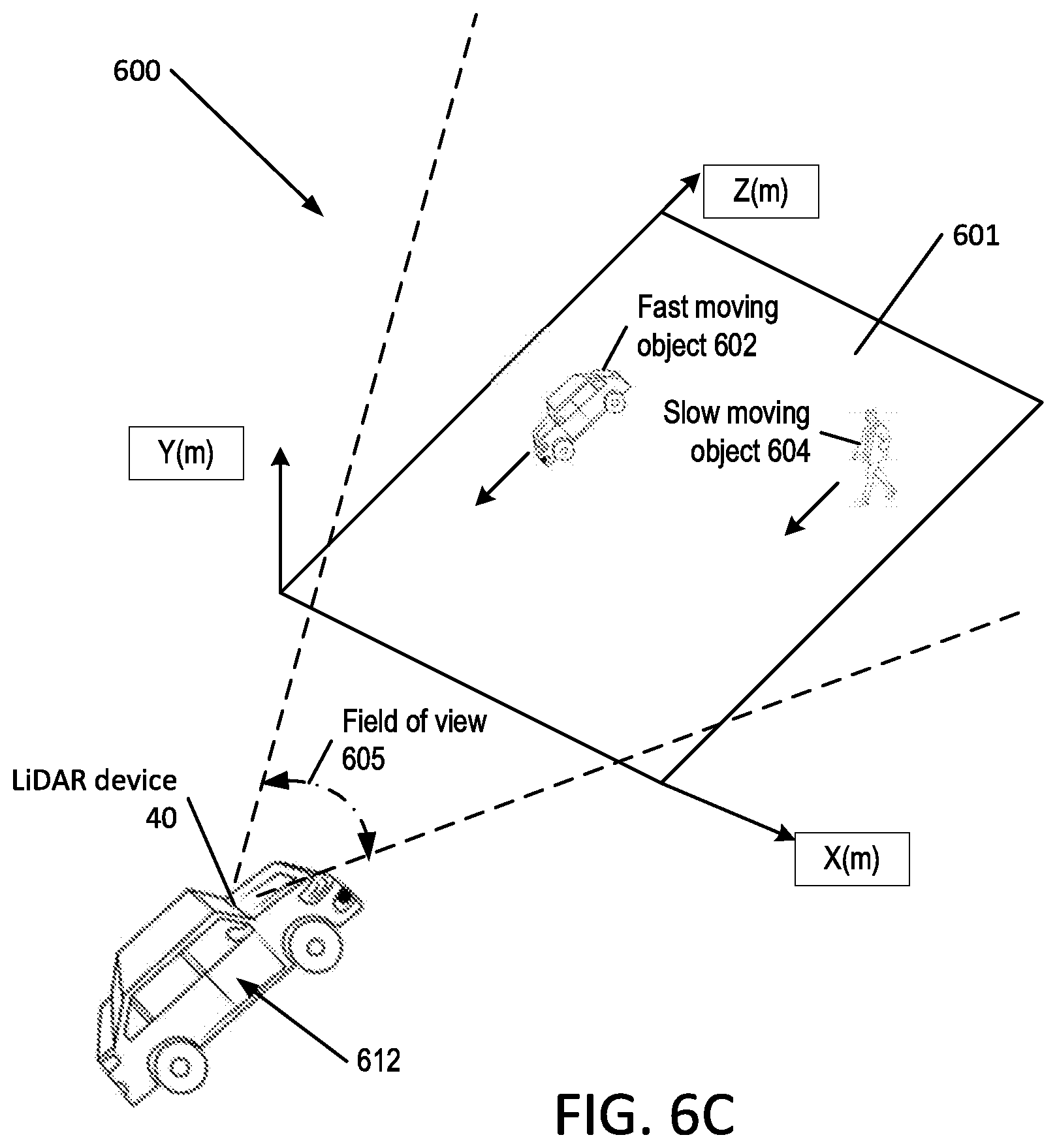 Patent US12092743 Figure 8 – System, method, and apparatus for object velocity and acceleration measurement in imaging system