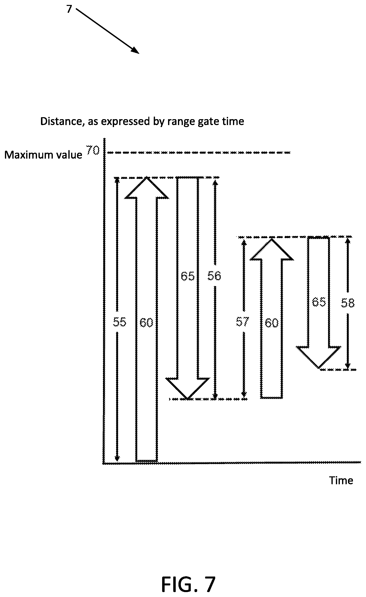 Patent US12092743 Figure 12 – System, method, and apparatus for object velocity and acceleration measurement in imaging system