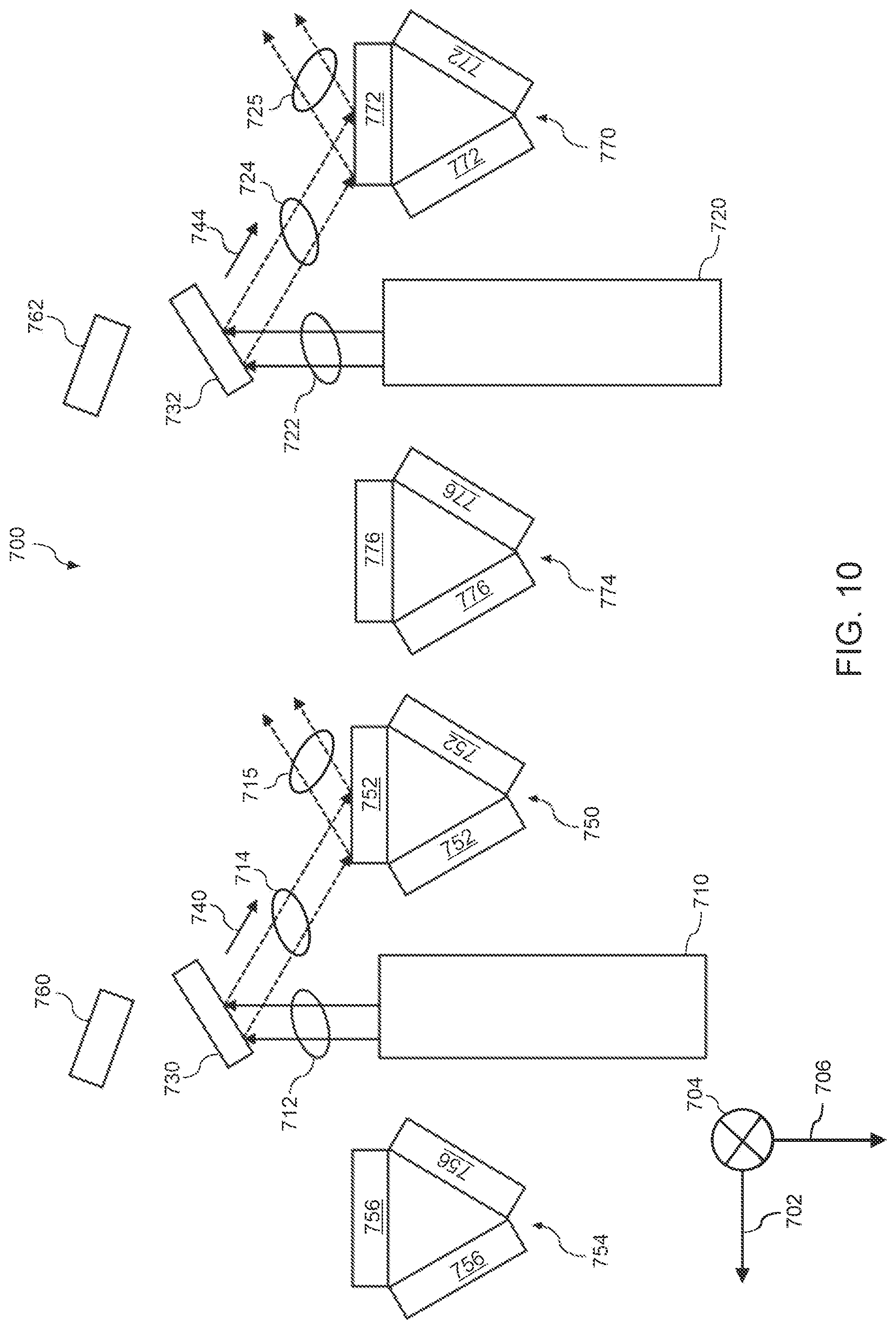 Patent US12092744 Figure 10 – Light detection and ranging (LIDAR) assembly having a switchable mirror