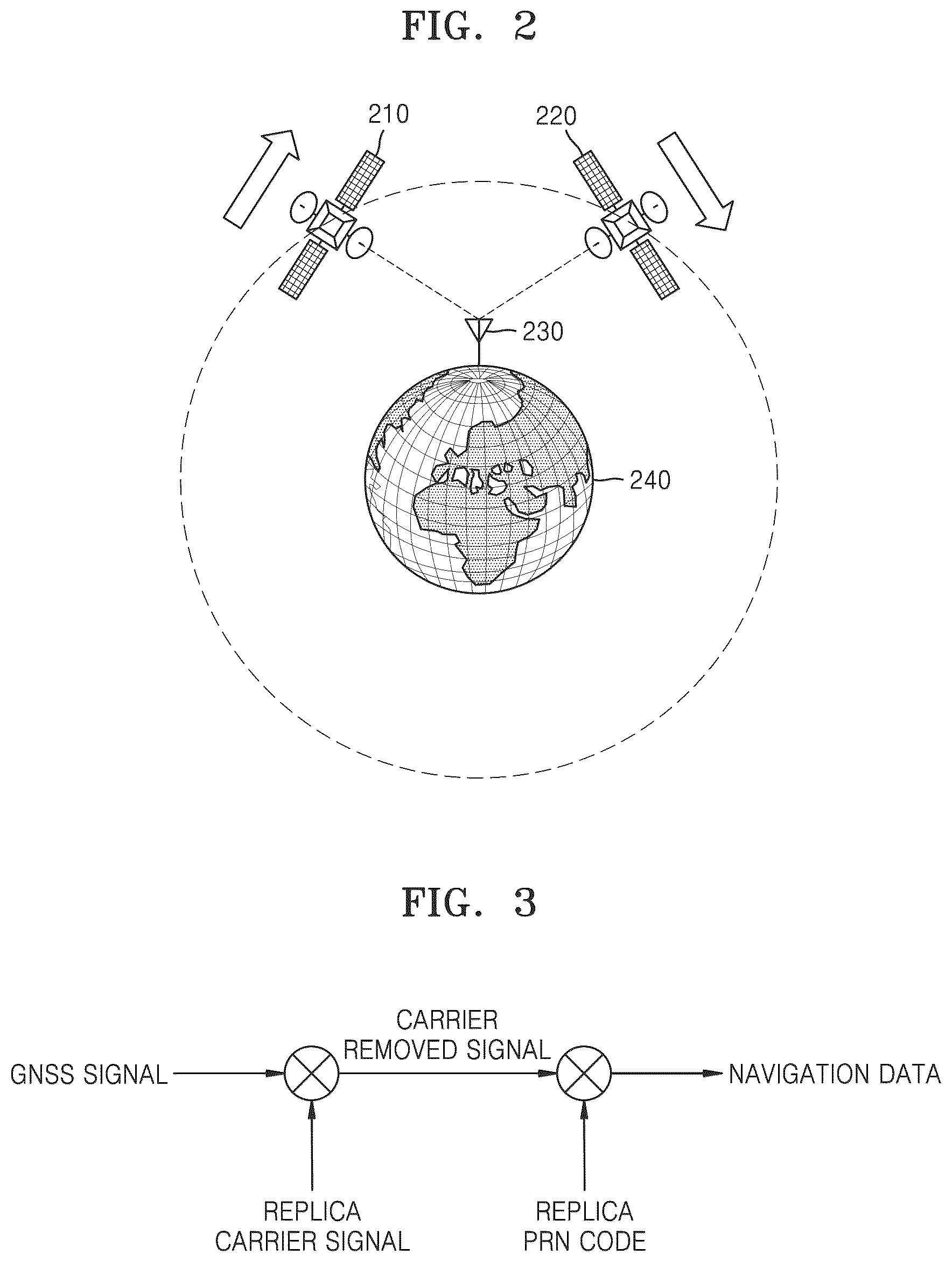 Patent US12092747 Figure 2 – Apparatus and method for generating GNSS signal