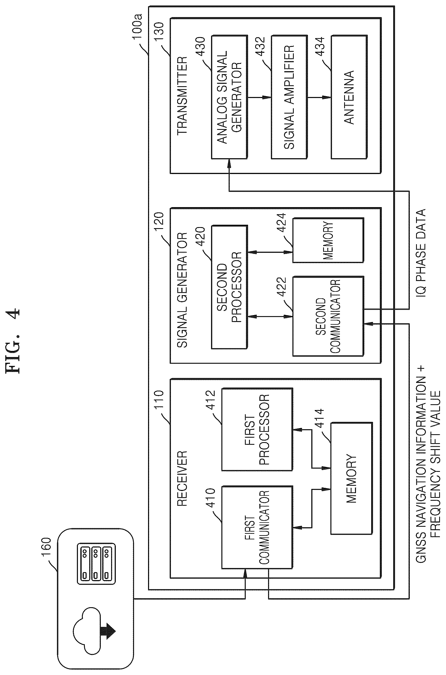 Patent US12092747 Figure 3 – Apparatus and method for generating GNSS signal