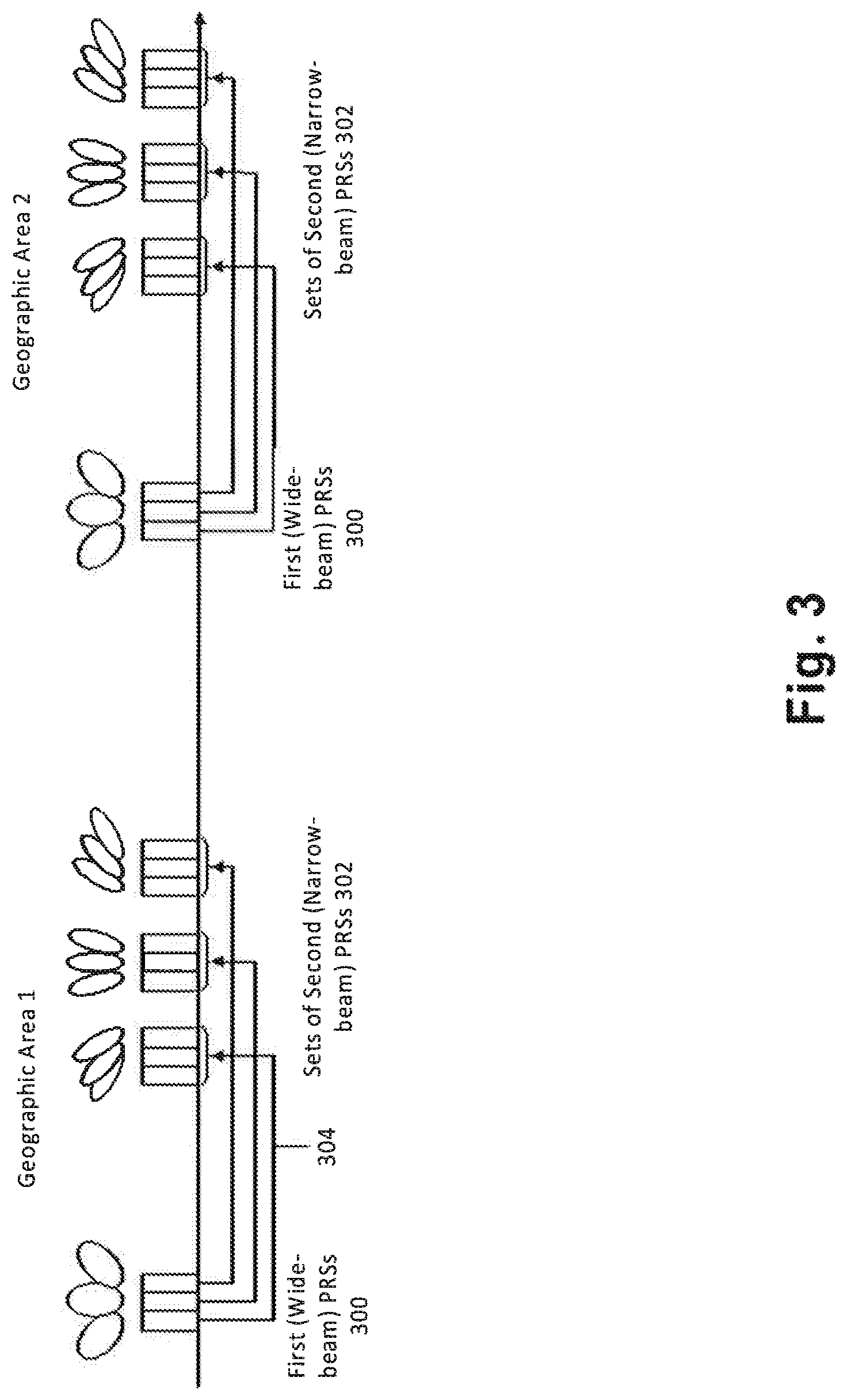 Patent US12092749 Figure 3 – Multi-stage positioning reference signal (PRS) mechanism for downlink angle of departure (DL-AoD) positioning
