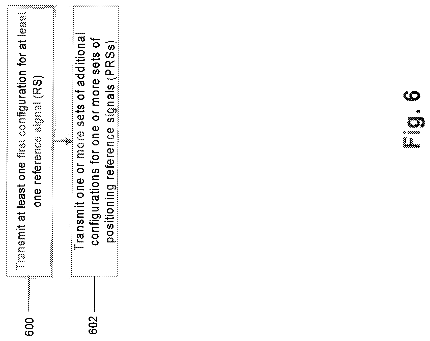 Patent US12092749 Figure 6 – Multi-stage positioning reference signal (PRS) mechanism for downlink angle of departure (DL-AoD) positioning
