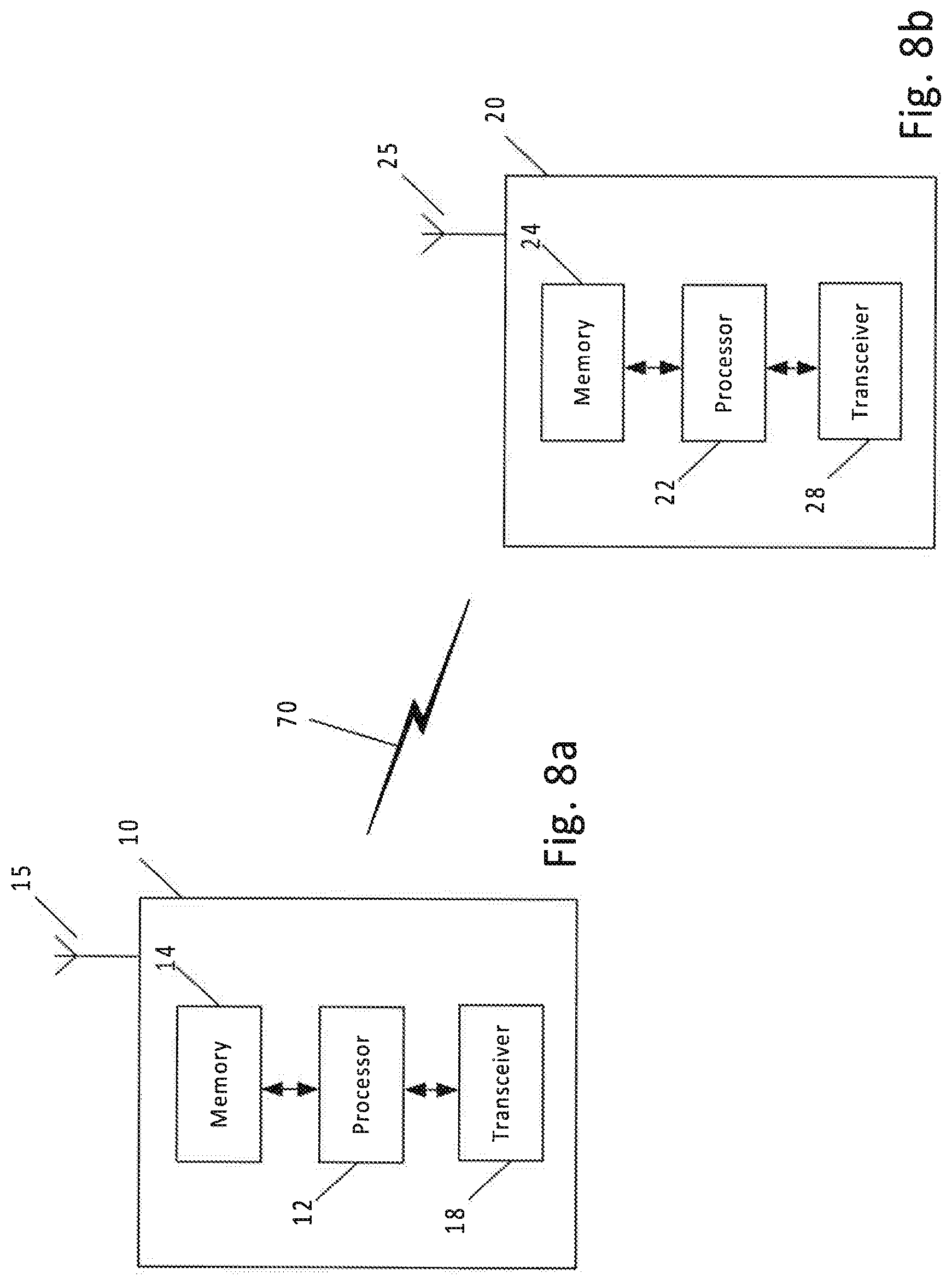 Patent US12092749 Figure 8 – Multi-stage positioning reference signal (PRS) mechanism for downlink angle of departure (DL-AoD) positioning