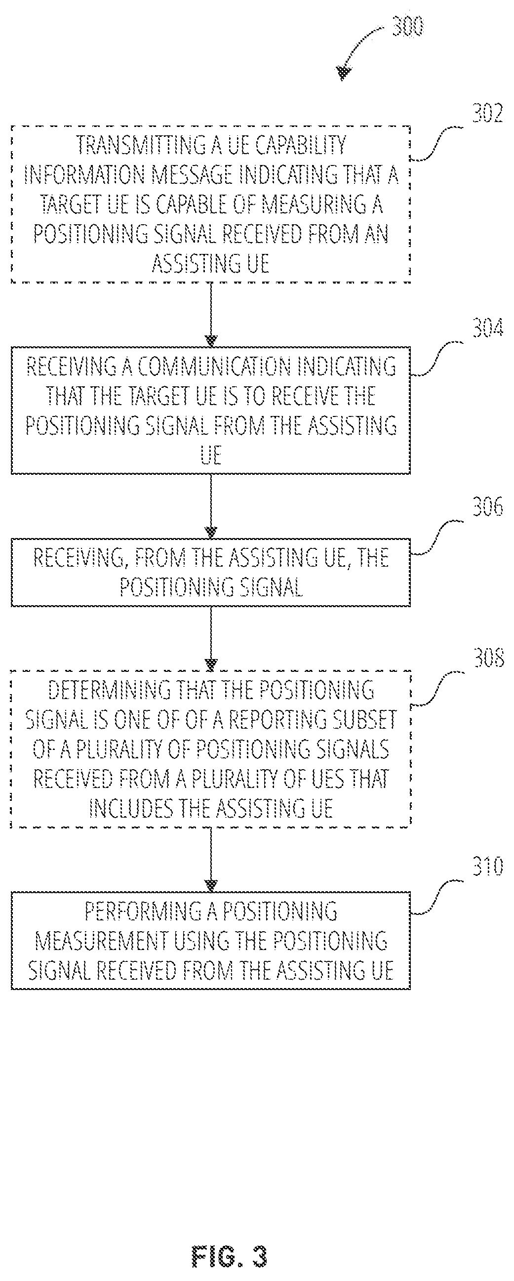 Patent US12092750 Figure 3 – Determining a position of a target UE using assisting UE signaling