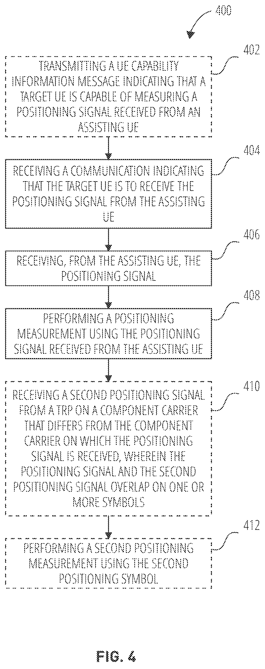 Patent US12092750 Figure 4 – Determining a position of a target UE using assisting UE signaling