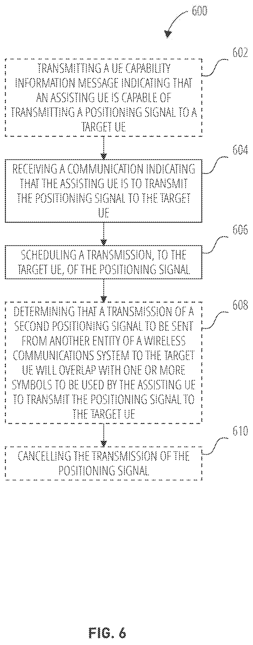 Patent US12092750 Figure 6 – Determining a position of a target UE using assisting UE signaling
