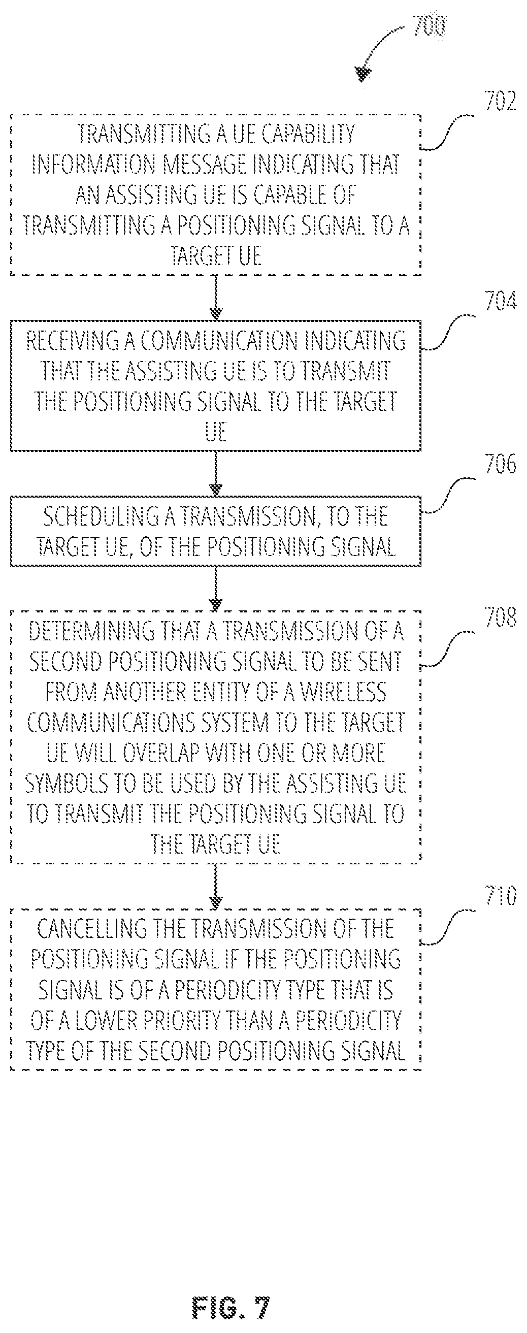 Patent US12092750 Figure 7 – Determining a position of a target UE using assisting UE signaling