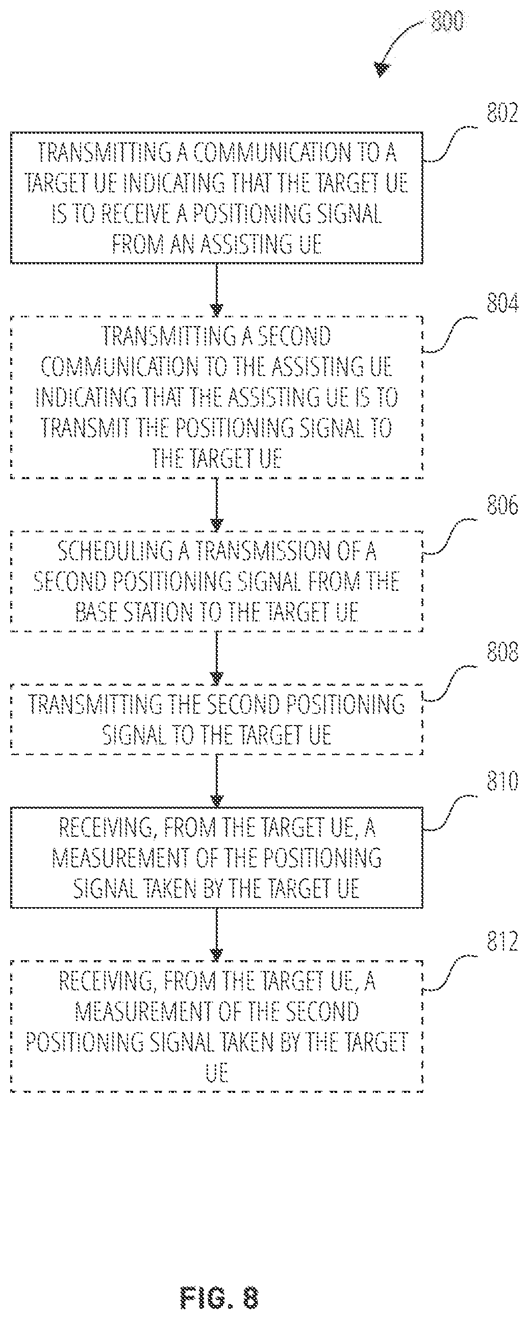 Patent US12092750 Figure 8 – Determining a position of a target UE using assisting UE signaling