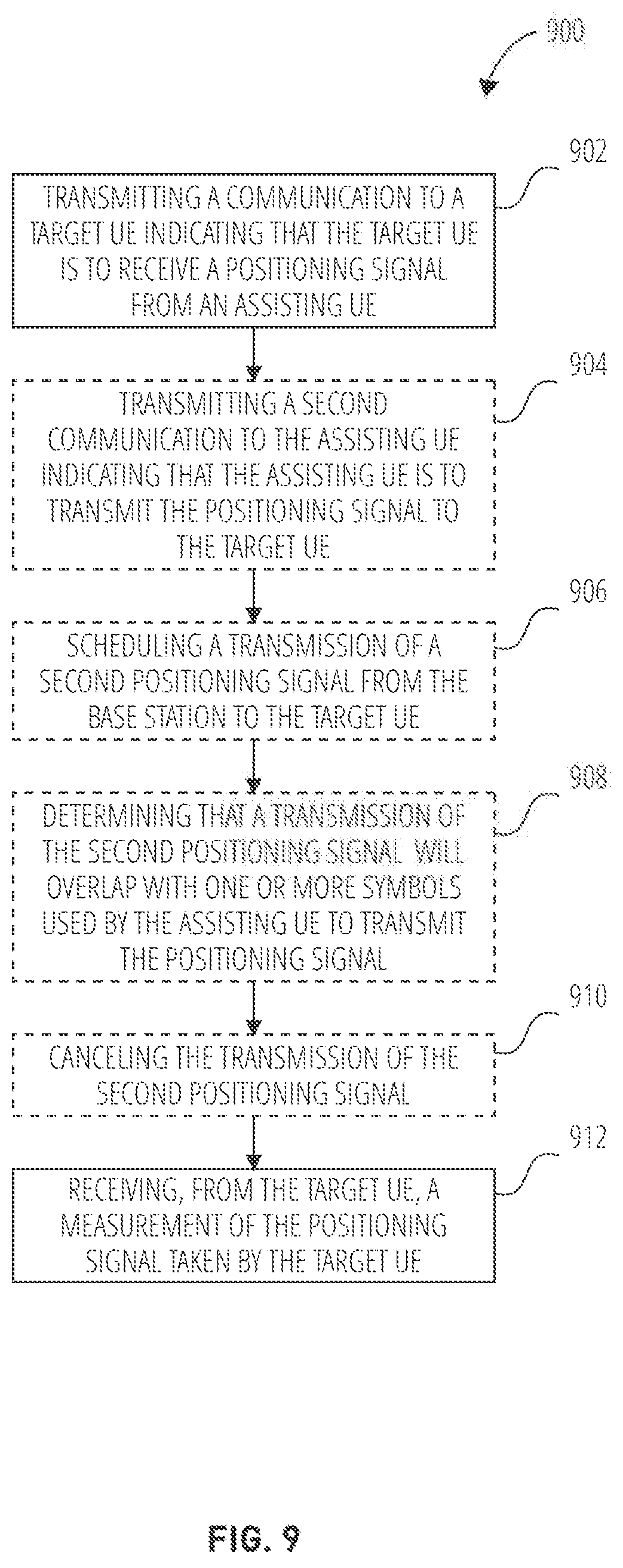 Patent US12092750 Figure 9 – Determining a position of a target UE using assisting UE signaling
