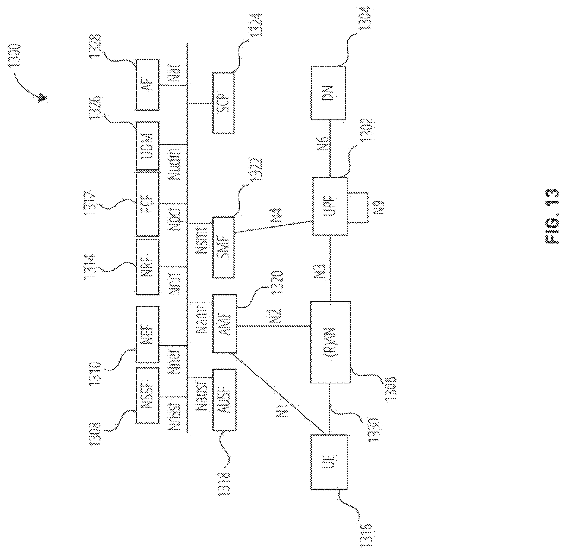 Patent US12092750 Figure 13 – Determining a position of a target UE using assisting UE signaling