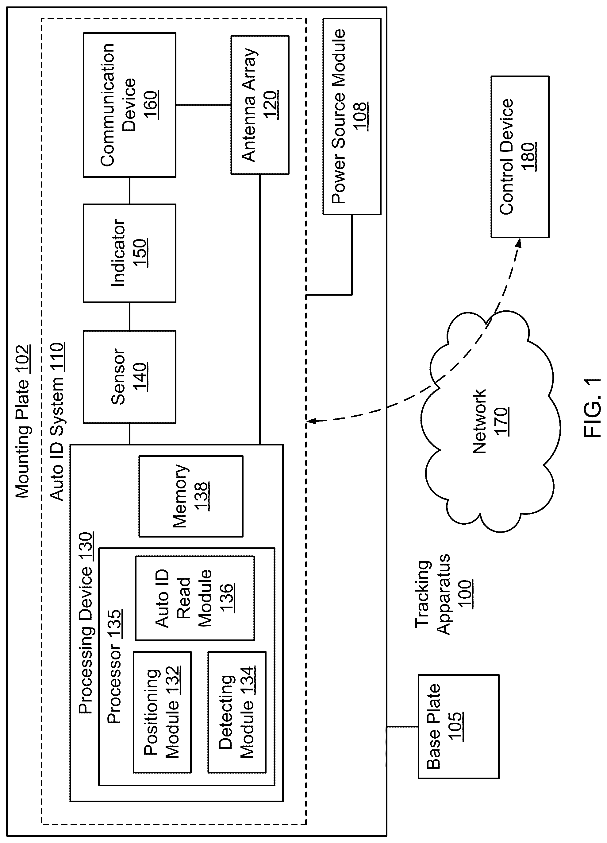 Patent US12092751 Figure 1 – Ceiling-mounted RFID-enabled tracking