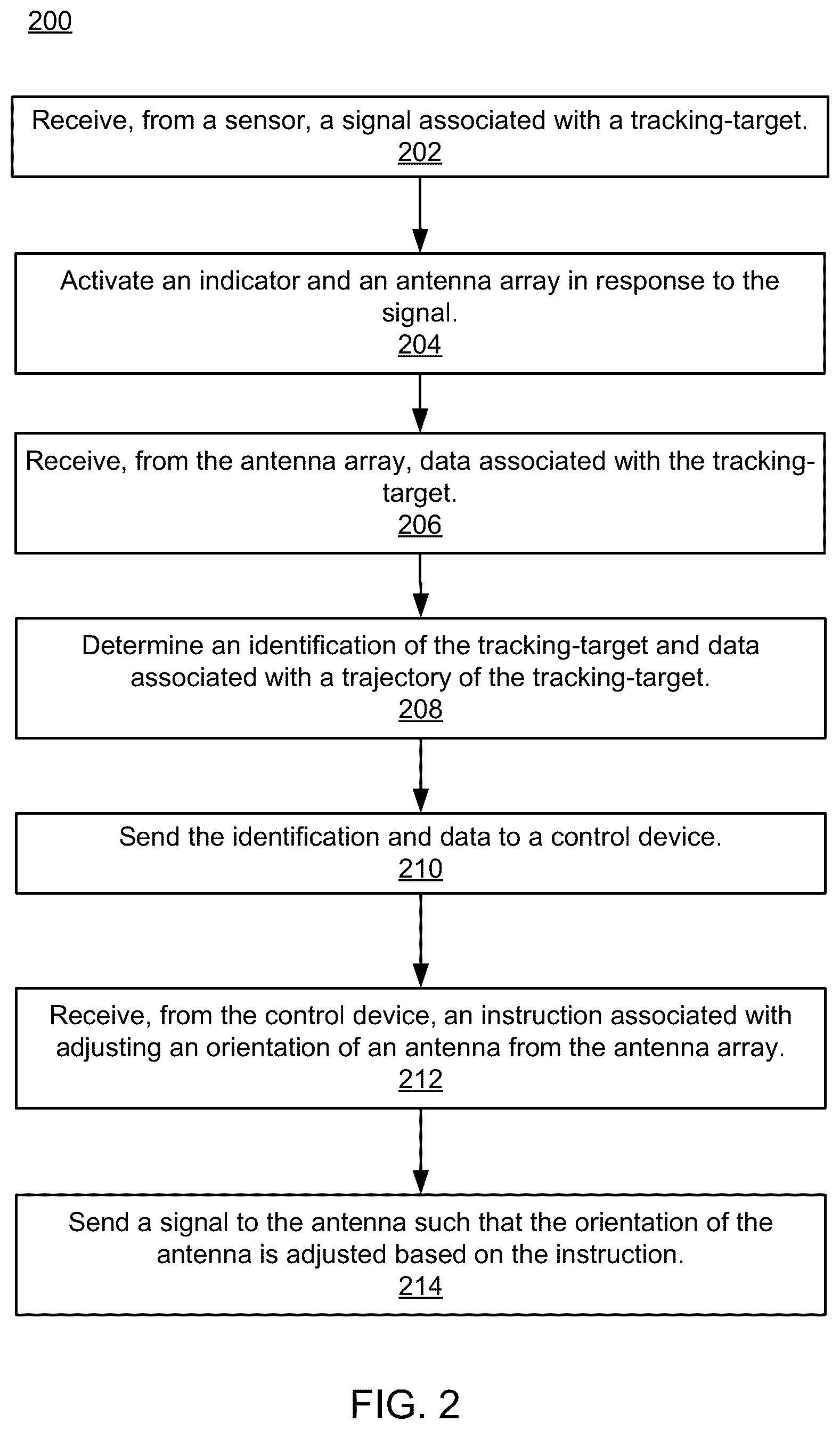 Patent US12092751 Figure 2 – Ceiling-mounted RFID-enabled tracking