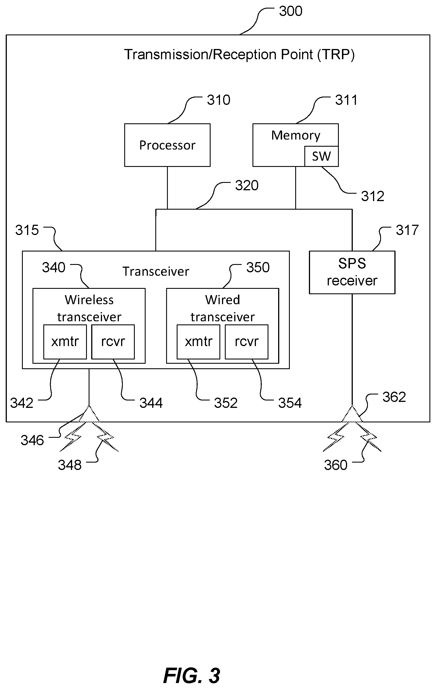 Patent US12092752 Figure 3 – Handling positioning sessions during cell timing source outages