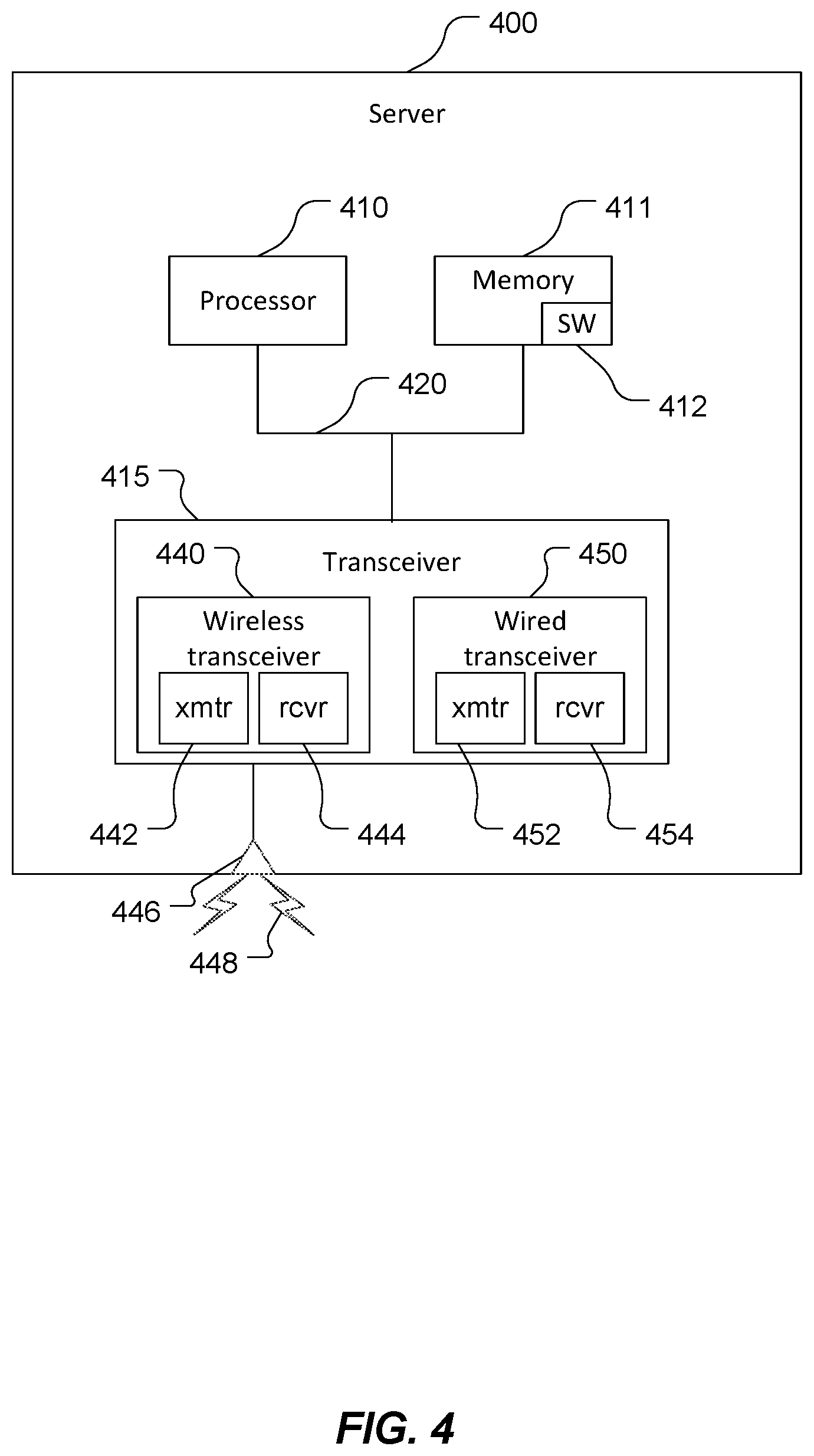 Patent US12092752 Figure 4 – Handling positioning sessions during cell timing source outages