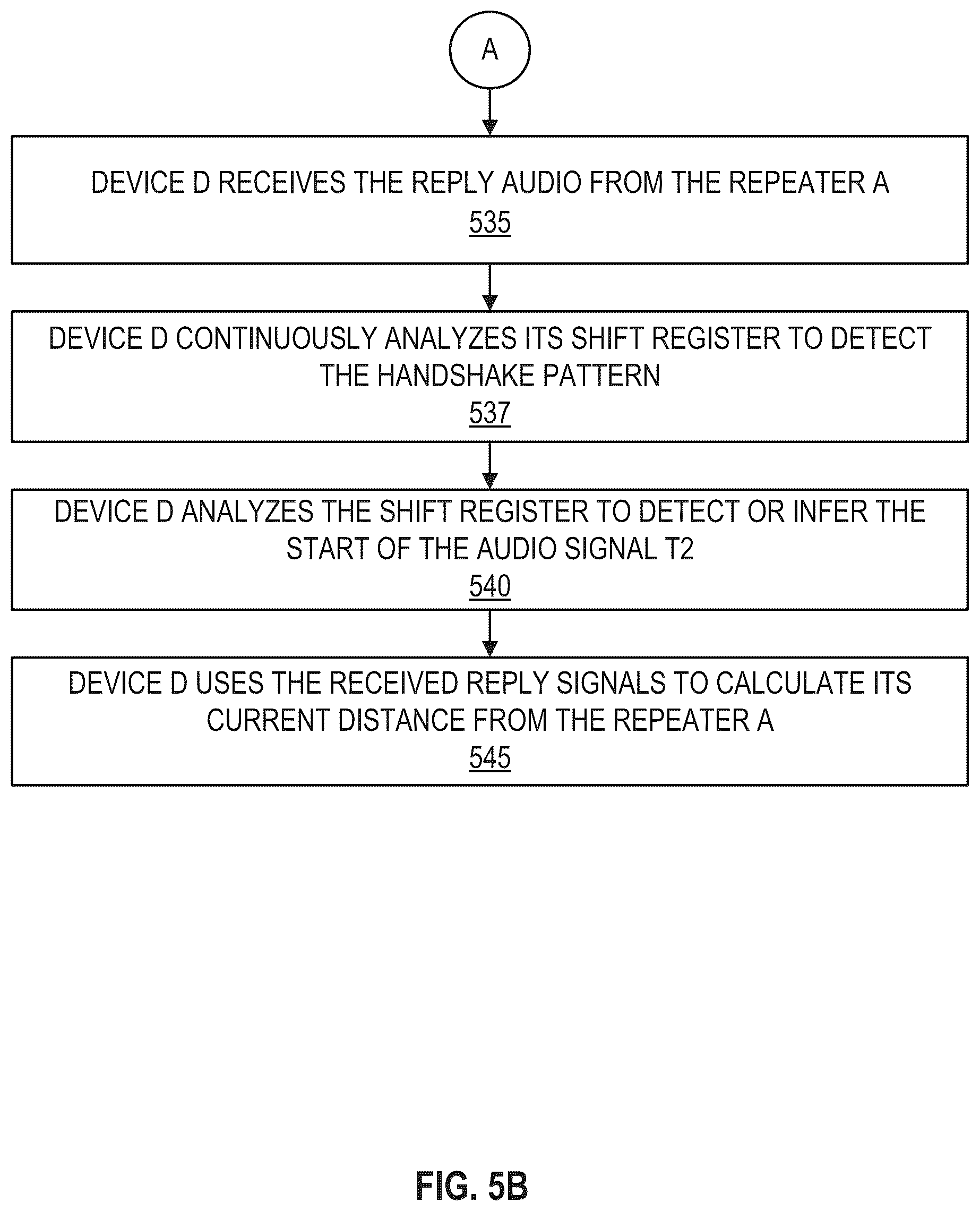 Patent US12092753 Figure 6 – Measuring distance between two devices