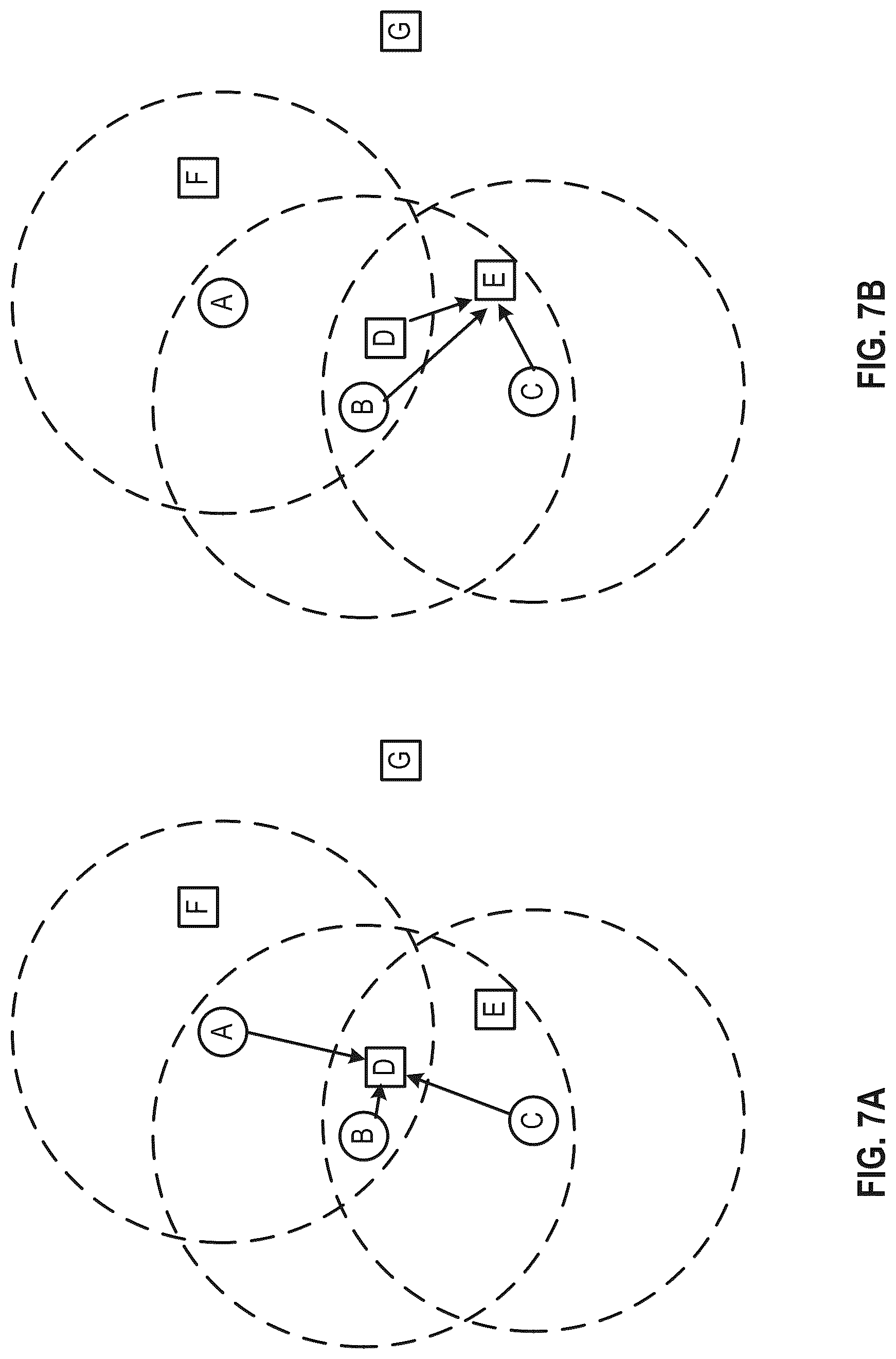 Patent US12092753 Figure 9 – Measuring distance between two devices