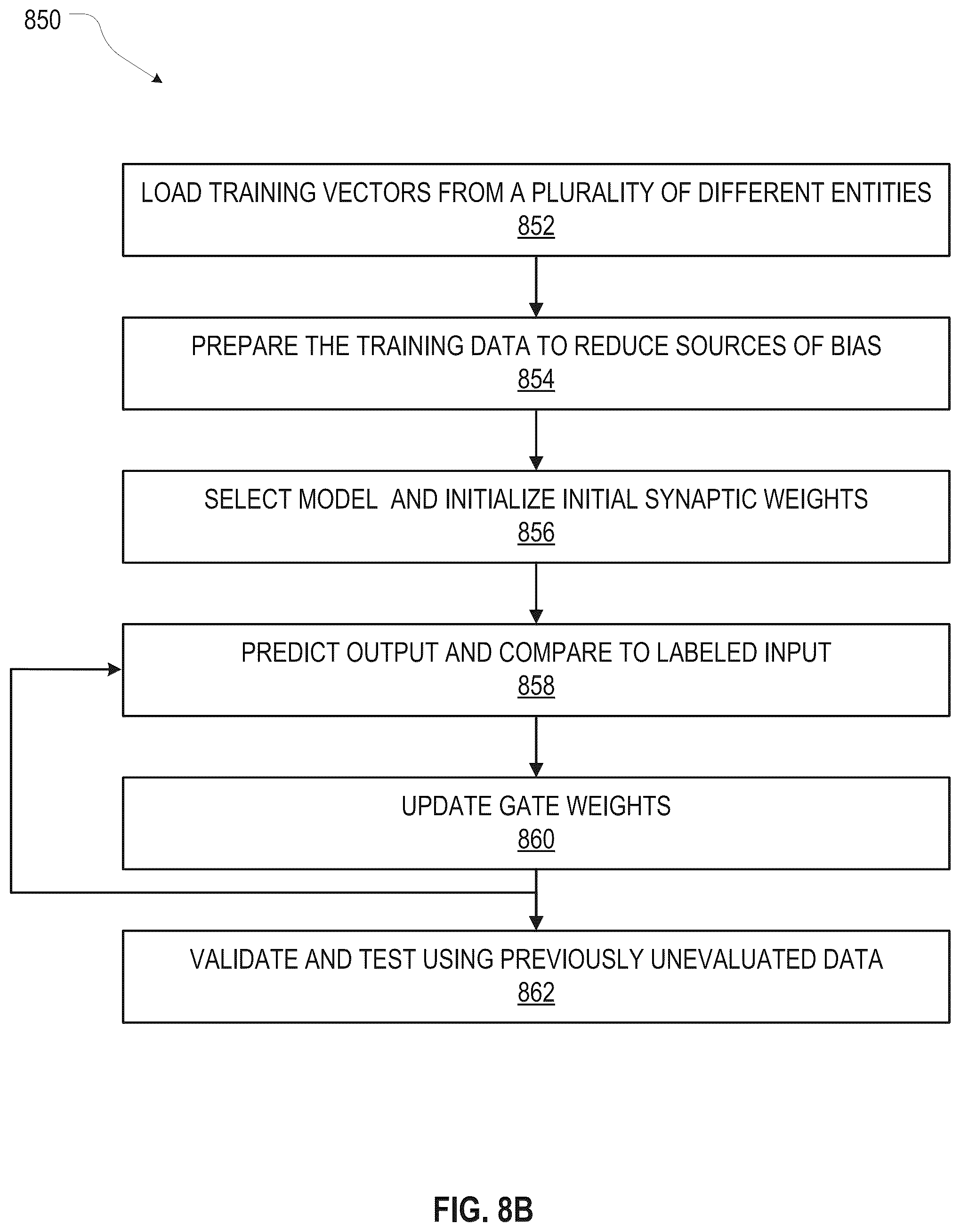 Patent US12092753 Figure 12 – Measuring distance between two devices