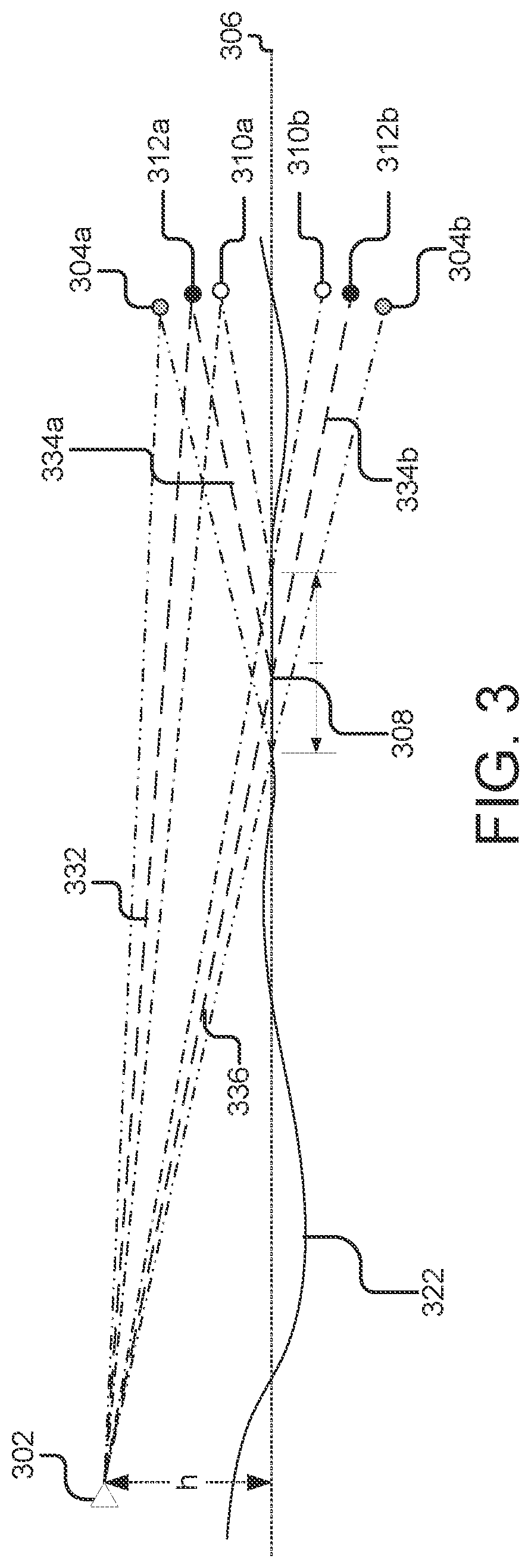 Patent US12092754 Figure 3 – Detection or correction for multipath reflection