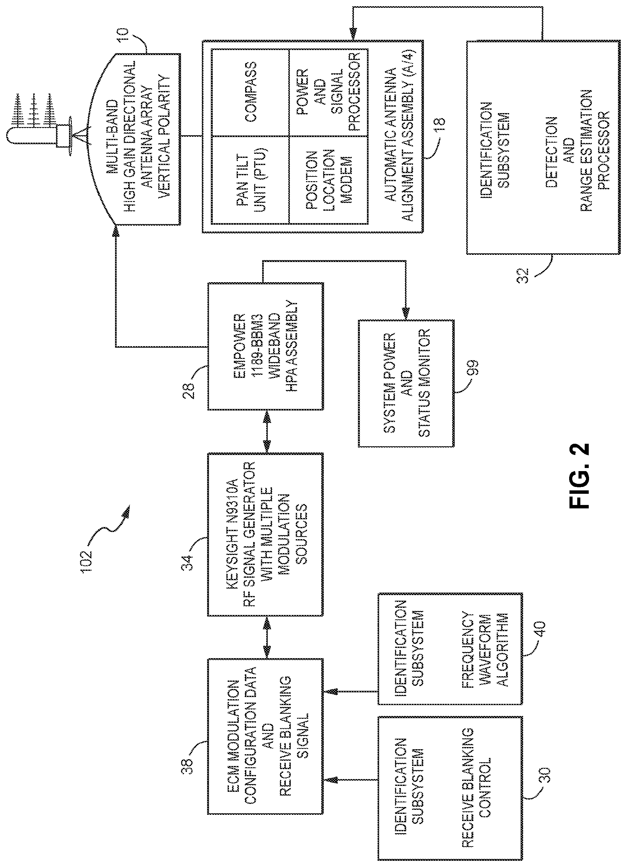 Patent US12092756 Figure 3 – Deterrent for unmanned aerial systems
