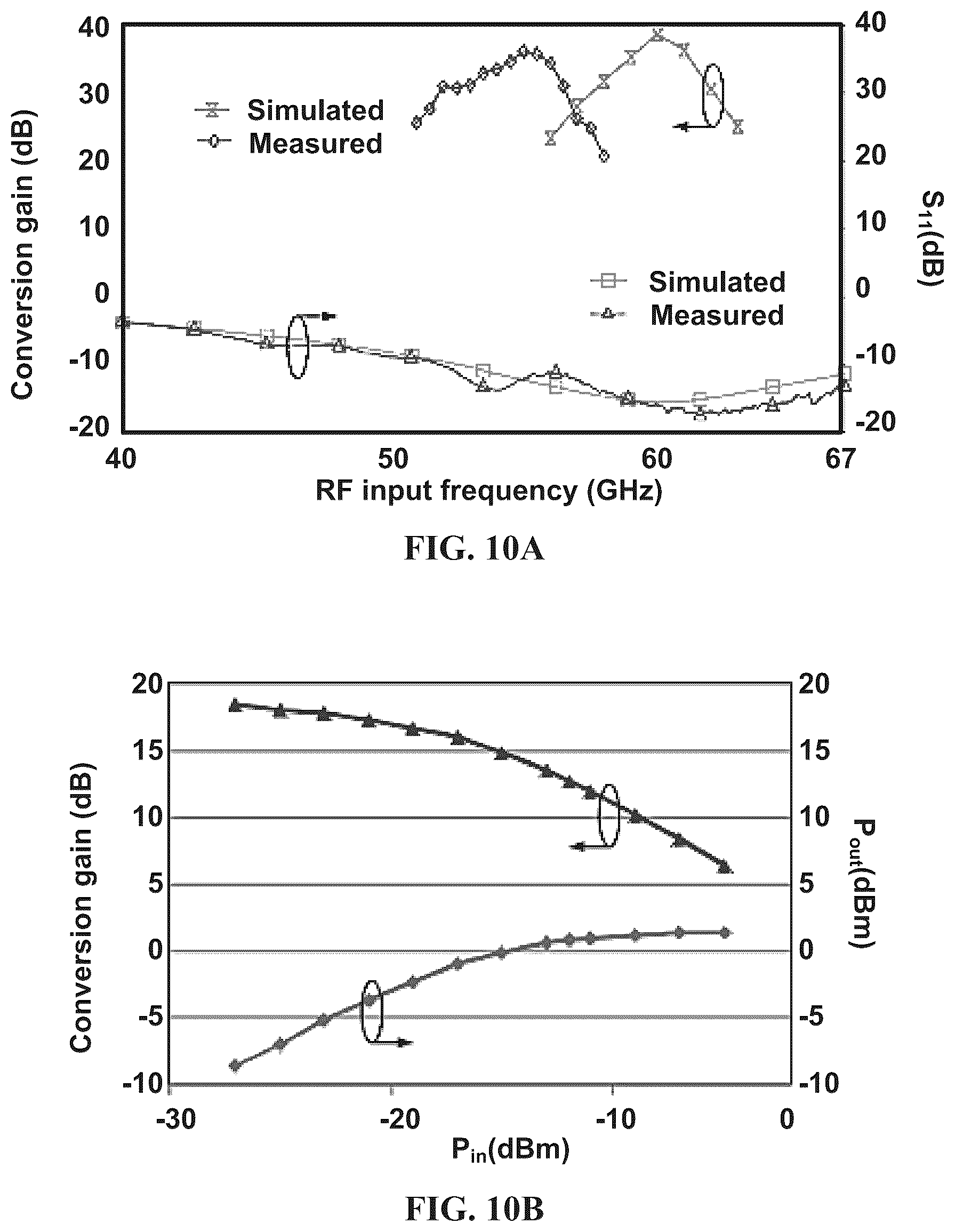 Patent US12092758 Figure 9 – Method and apparatus for doppler radar signal recovery of target displacement