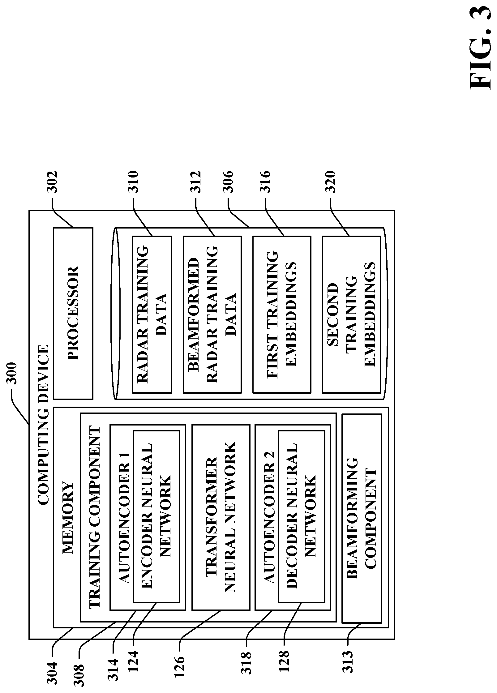 Patent US12092759 Figure 3 – Radar beamforming by way of latent space encoding