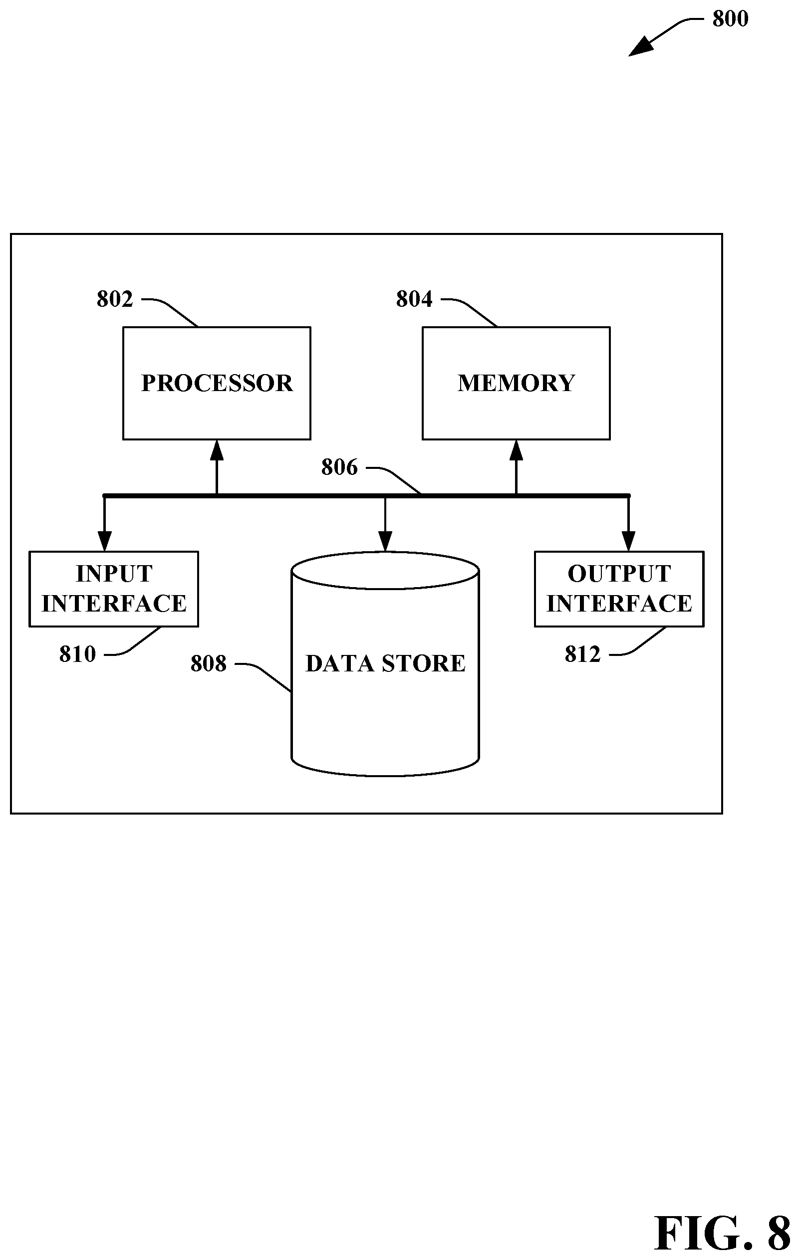Patent US12092759 Figure 8 – Radar beamforming by way of latent space encoding