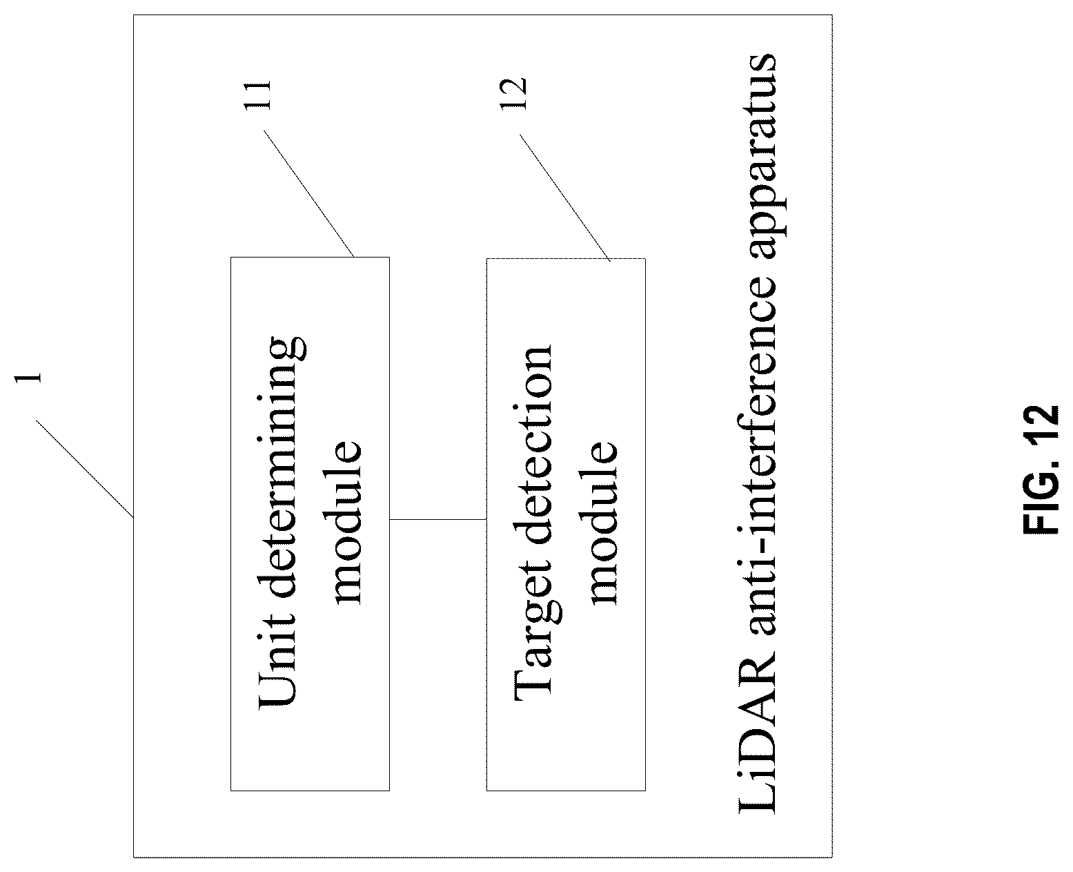 Patent US12092760 Figure 12 – LiDAR anti-interference method and apparatus, storage medium, and LiDAR