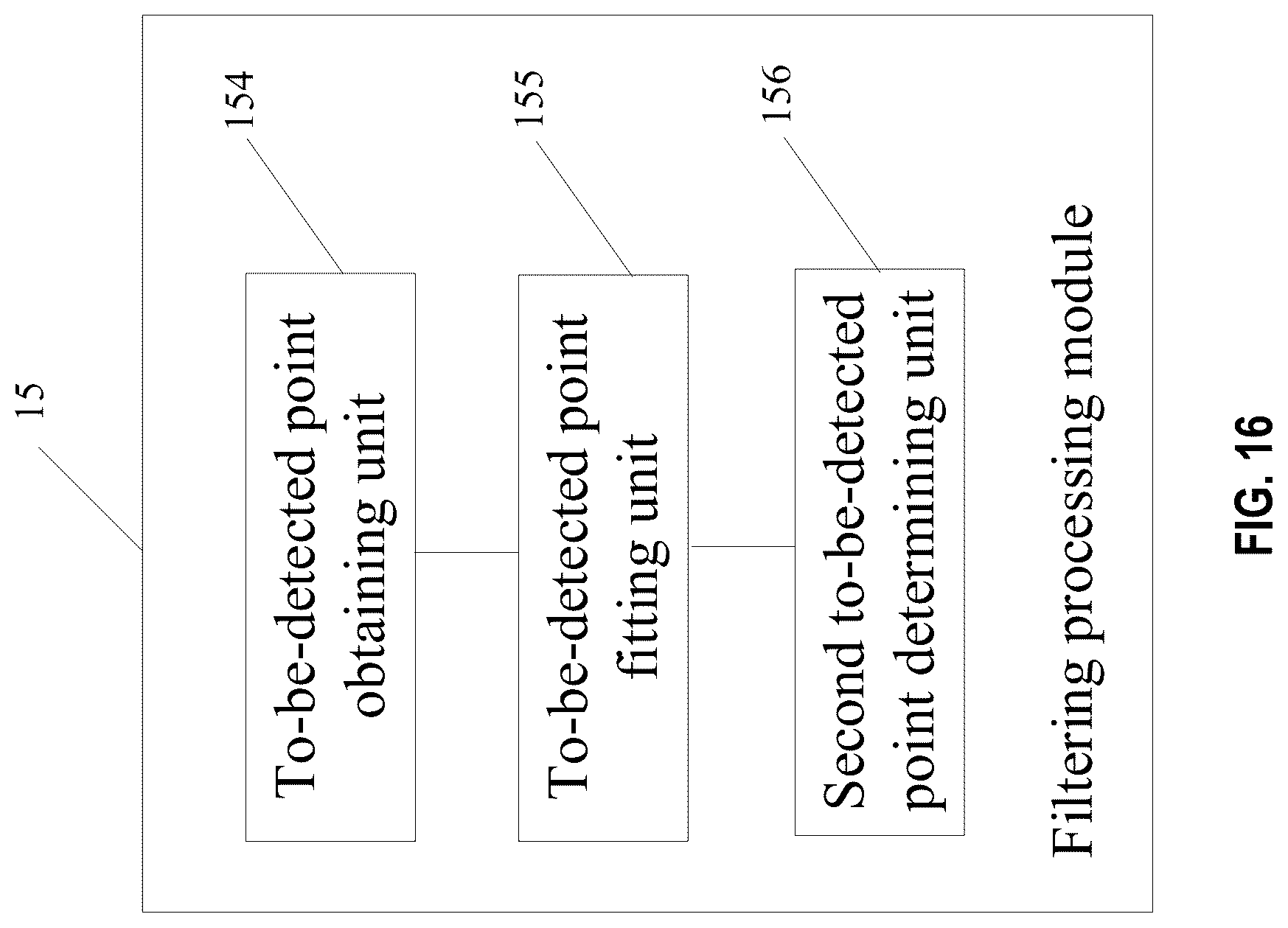 Patent US12092760 Figure 16 – LiDAR anti-interference method and apparatus, storage medium, and LiDAR