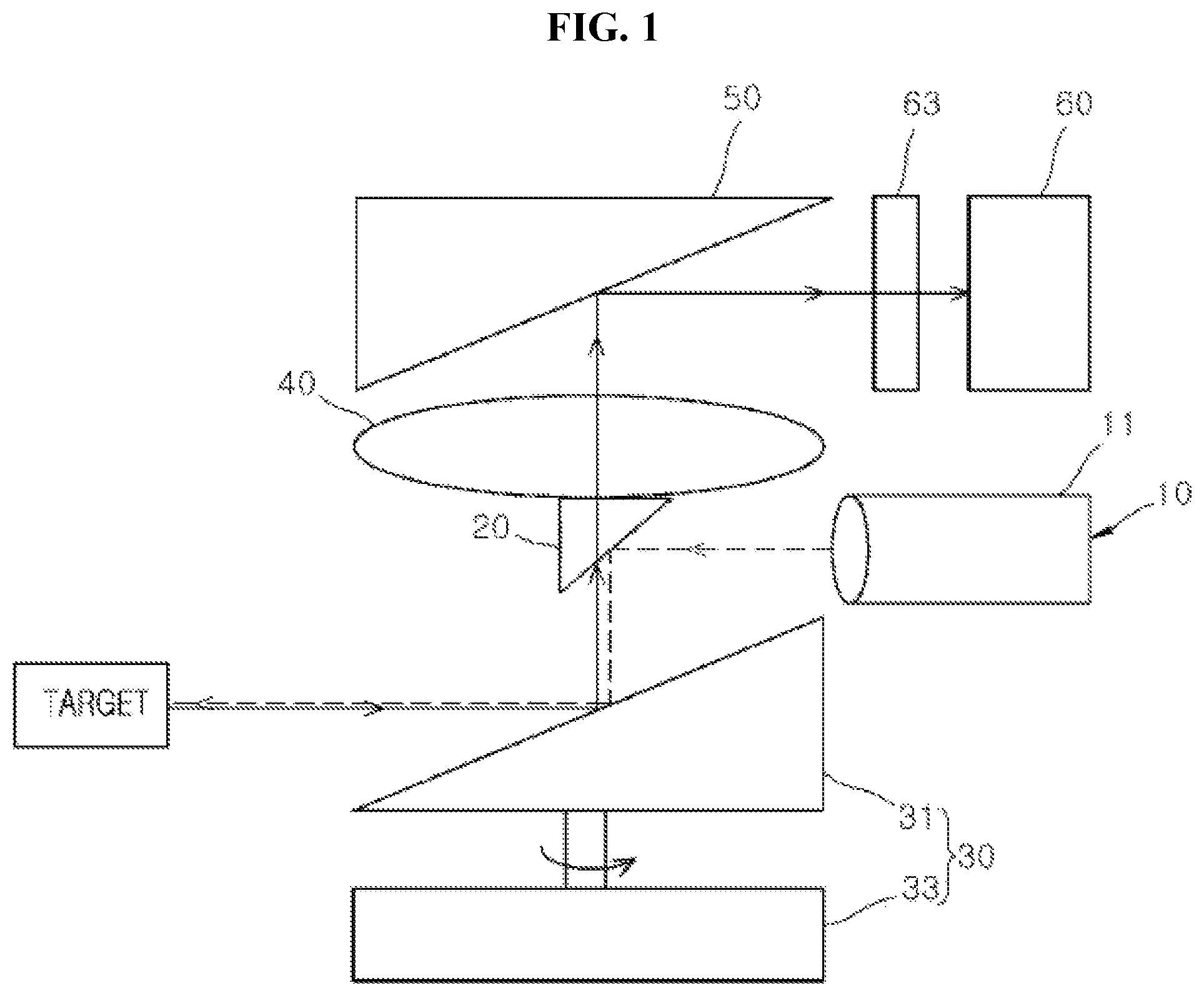 Patent US12092762 Figure 1 – LiDAR sensing device