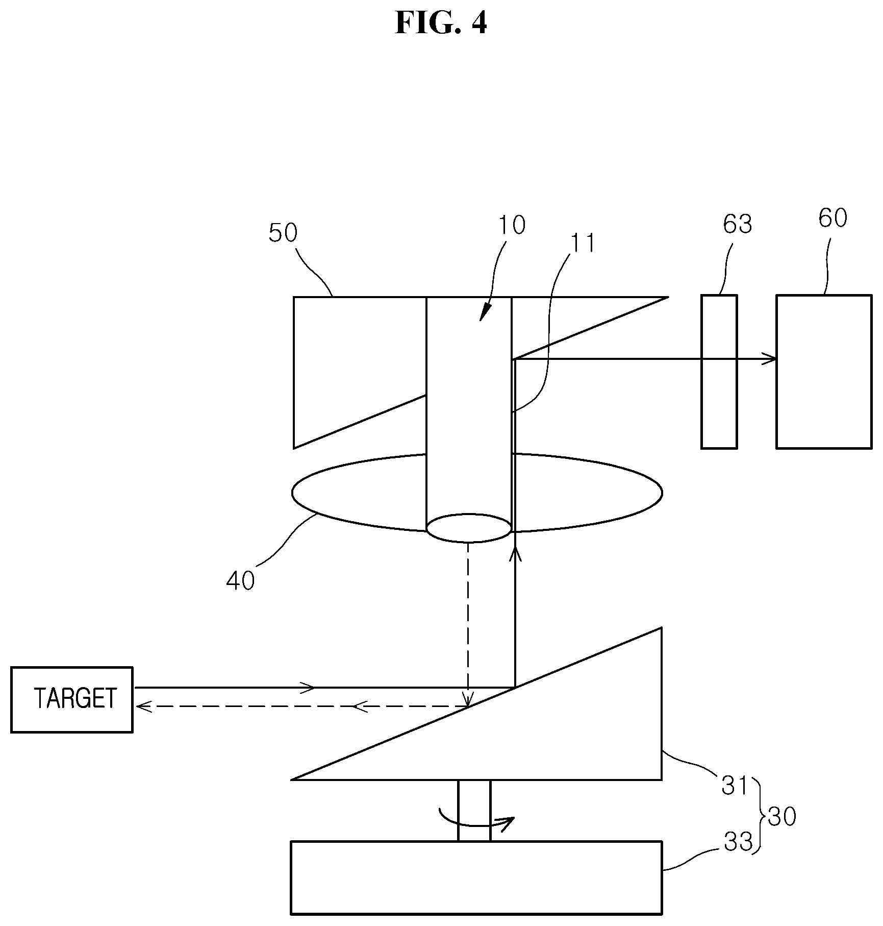 Patent US12092762 Figure 4 – LiDAR sensing device