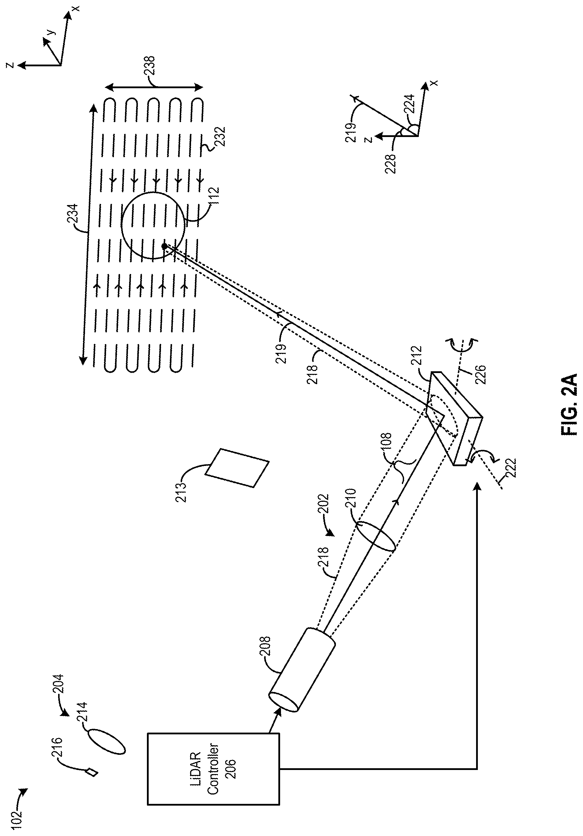 Patent US12092764 Figure 2 – Rotation angle sensing and control of mirror assembly for light steering