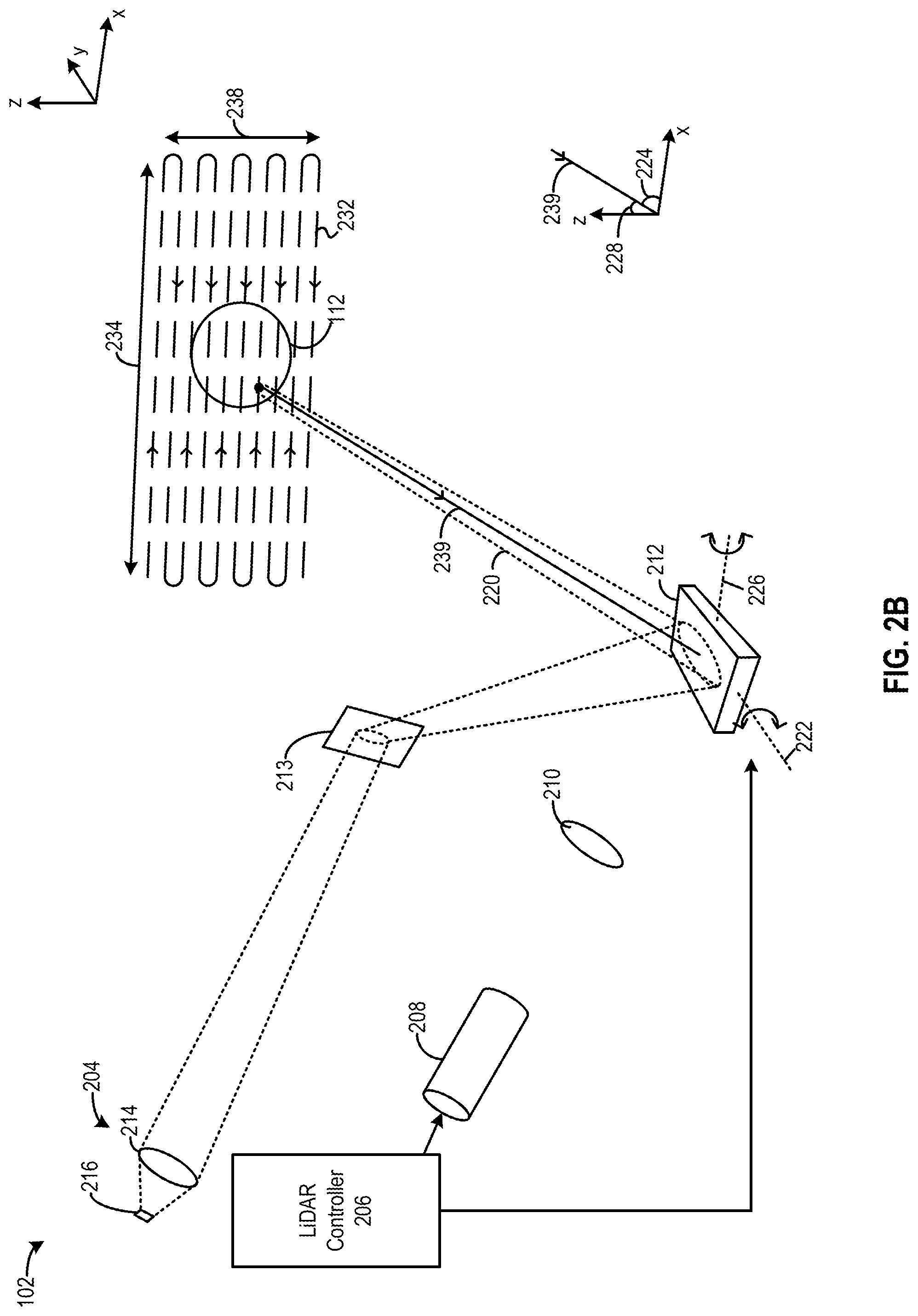 Patent US12092764 Figure 3 – Rotation angle sensing and control of mirror assembly for light steering