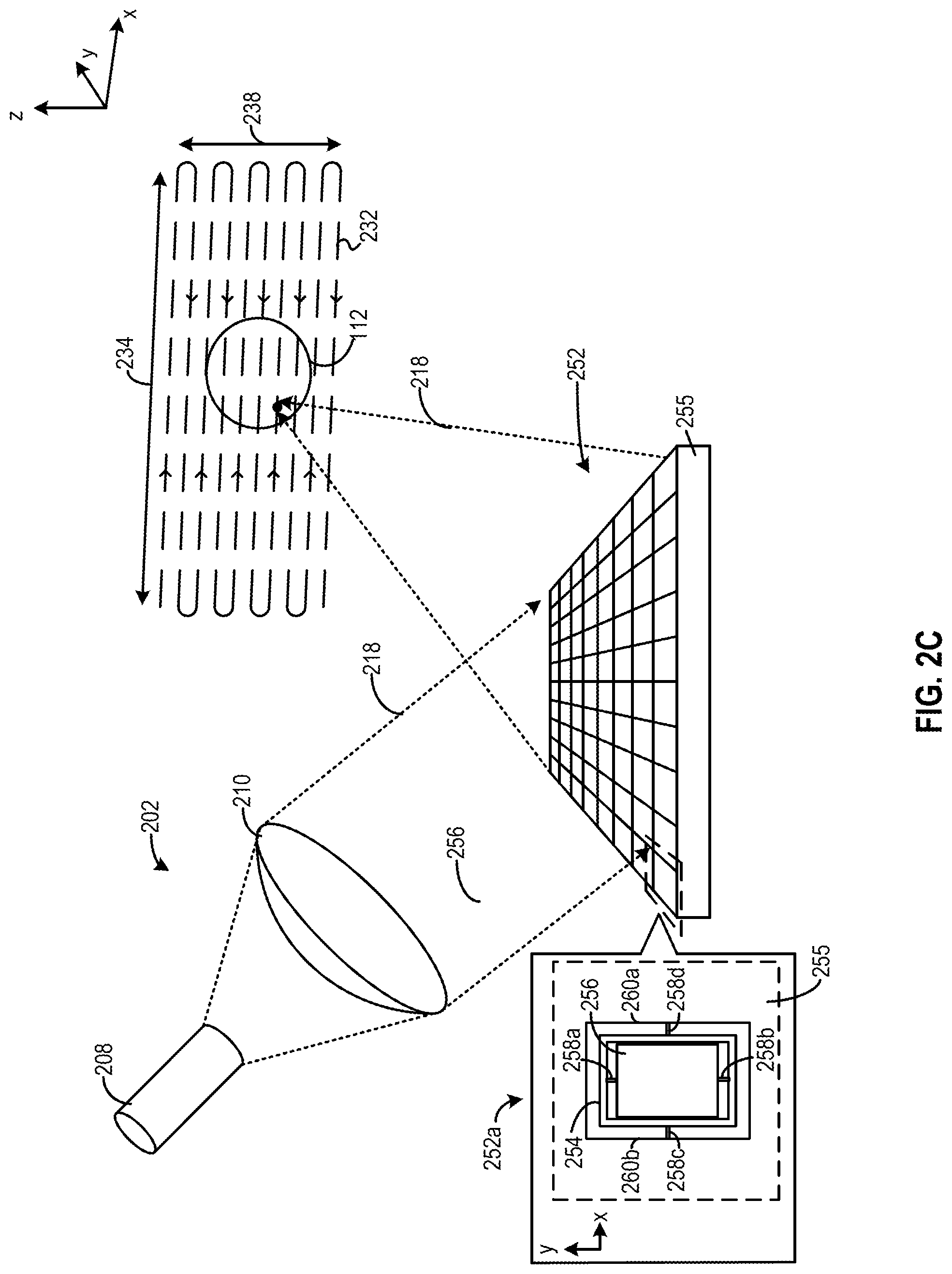 Patent US12092764 Figure 4 – Rotation angle sensing and control of mirror assembly for light steering