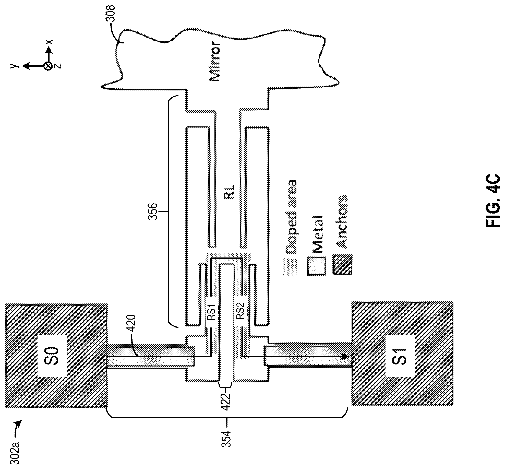 Patent US12092764 Figure 13 – Rotation angle sensing and control of mirror assembly for light steering
