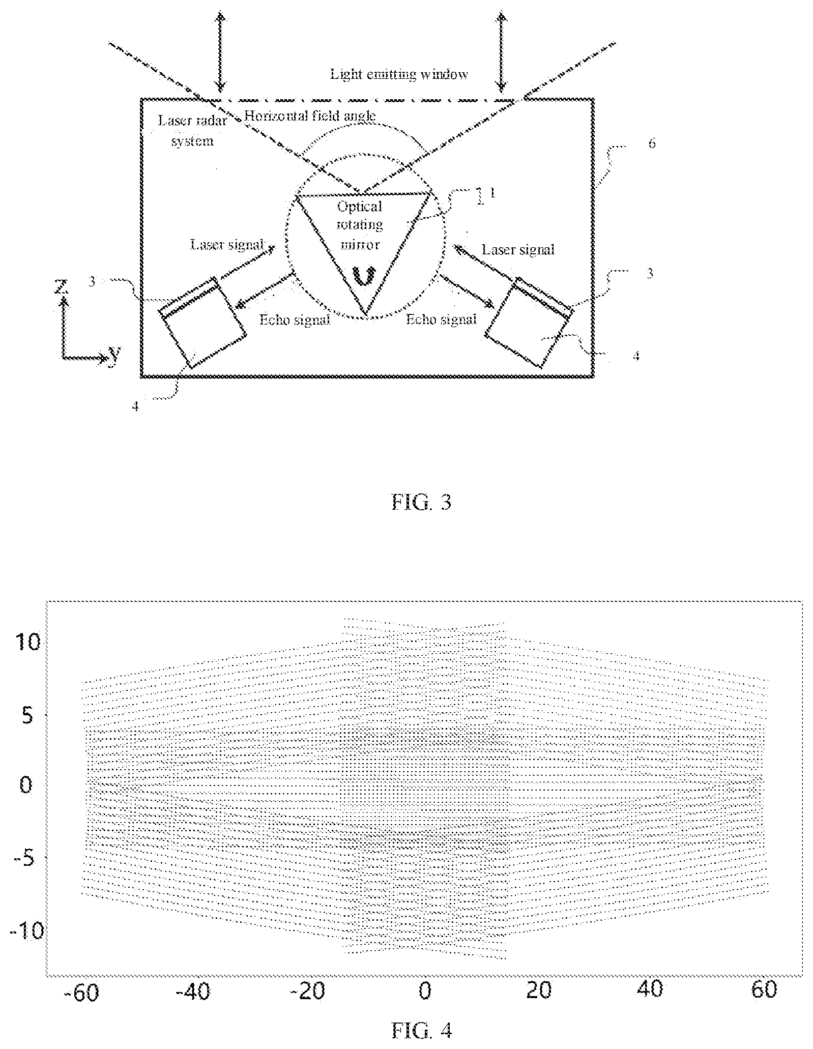 Patent US12092765 Figure 2 – Lidar system