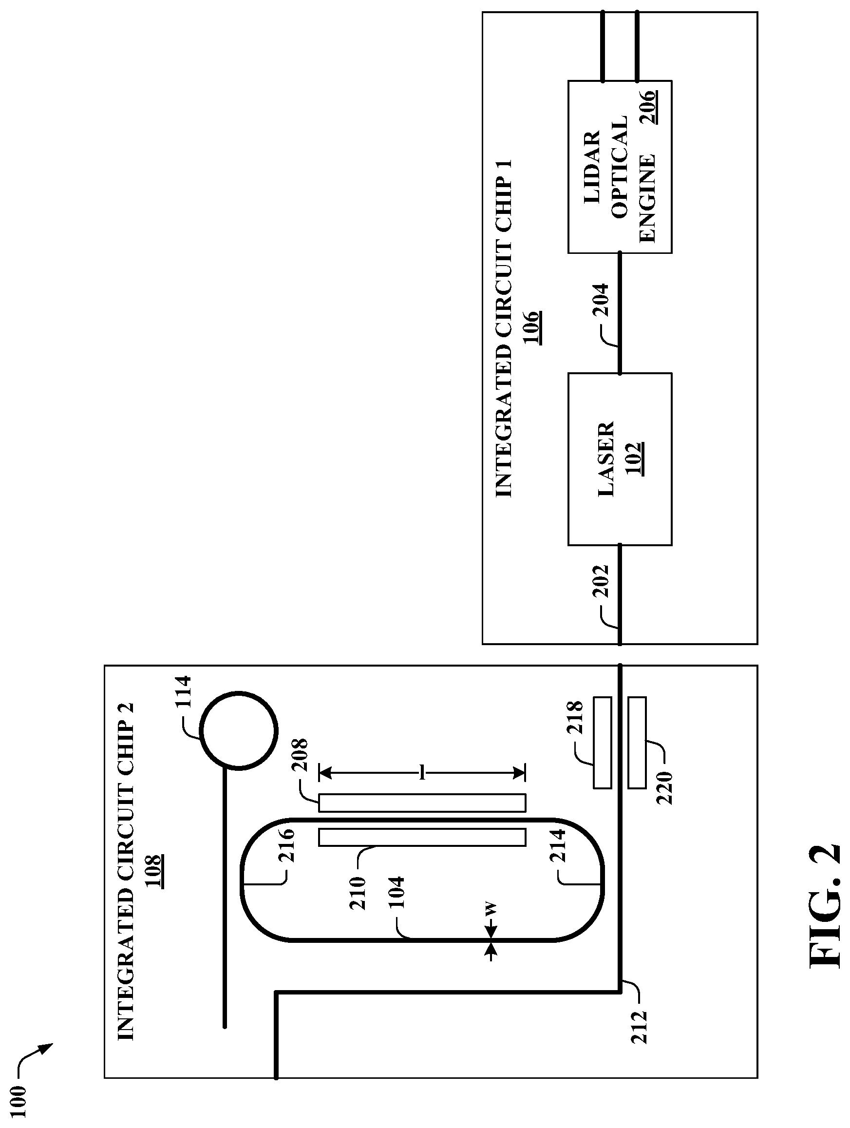 Patent US12092766 Figure 2 – Injection locked on-chip laser to external on-chip resonator