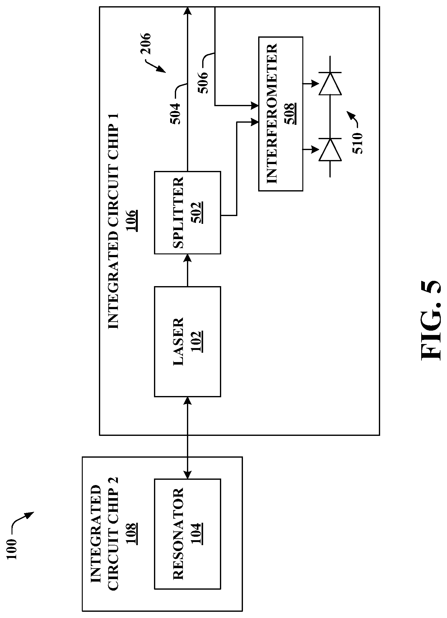 Patent US12092766 Figure 5 – Injection locked on-chip laser to external on-chip resonator