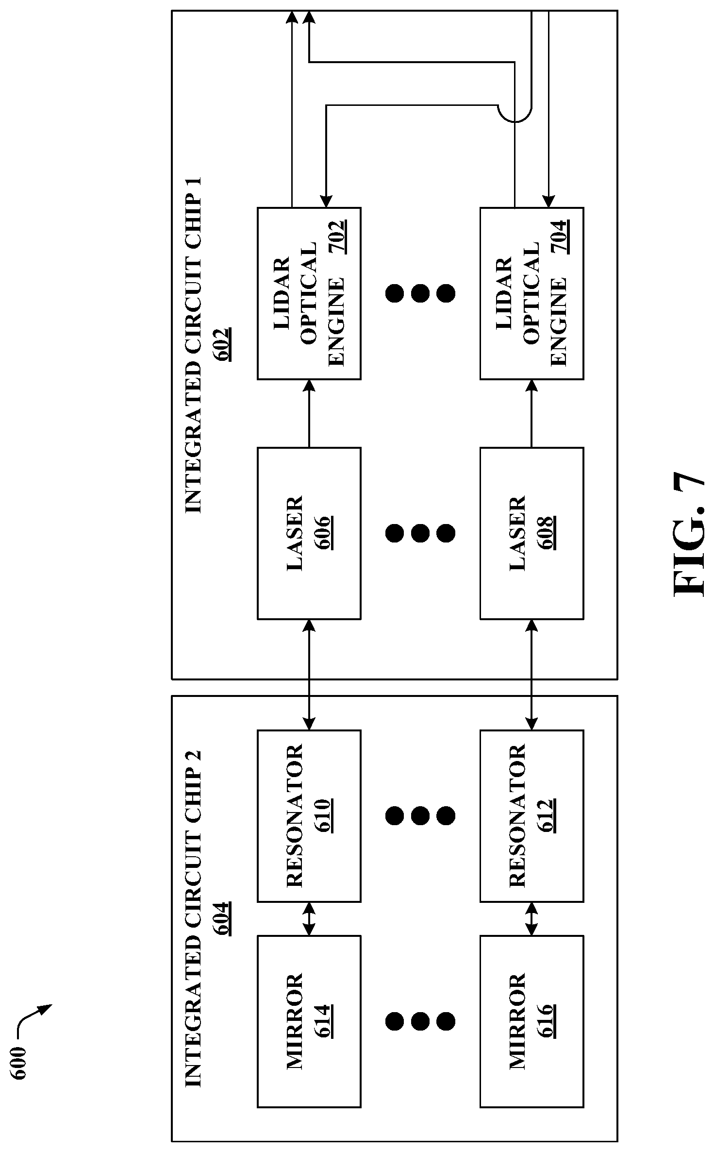 Patent US12092766 Figure 7 – Injection locked on-chip laser to external on-chip resonator
