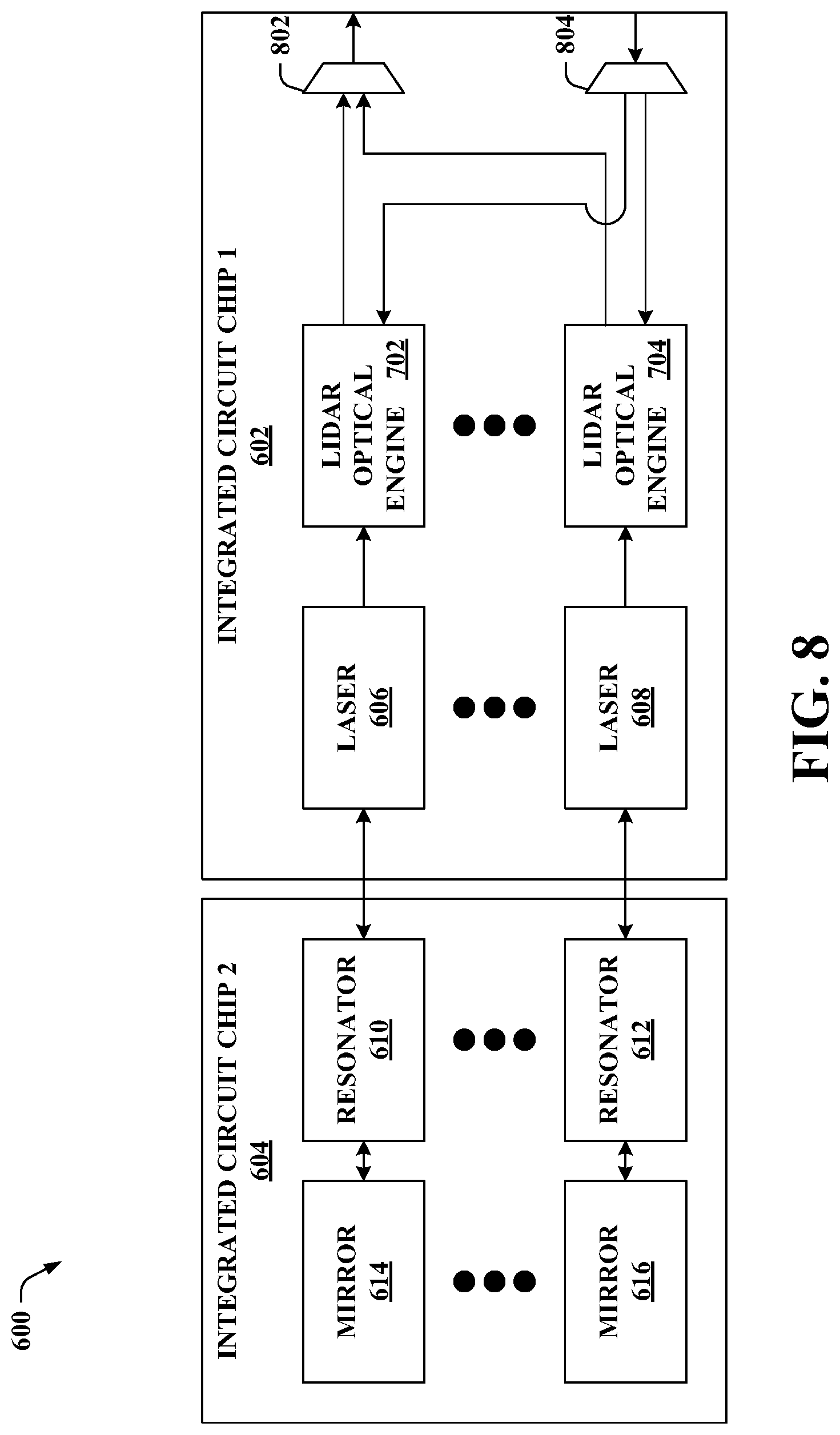 Patent US12092766 Figure 8 – Injection locked on-chip laser to external on-chip resonator