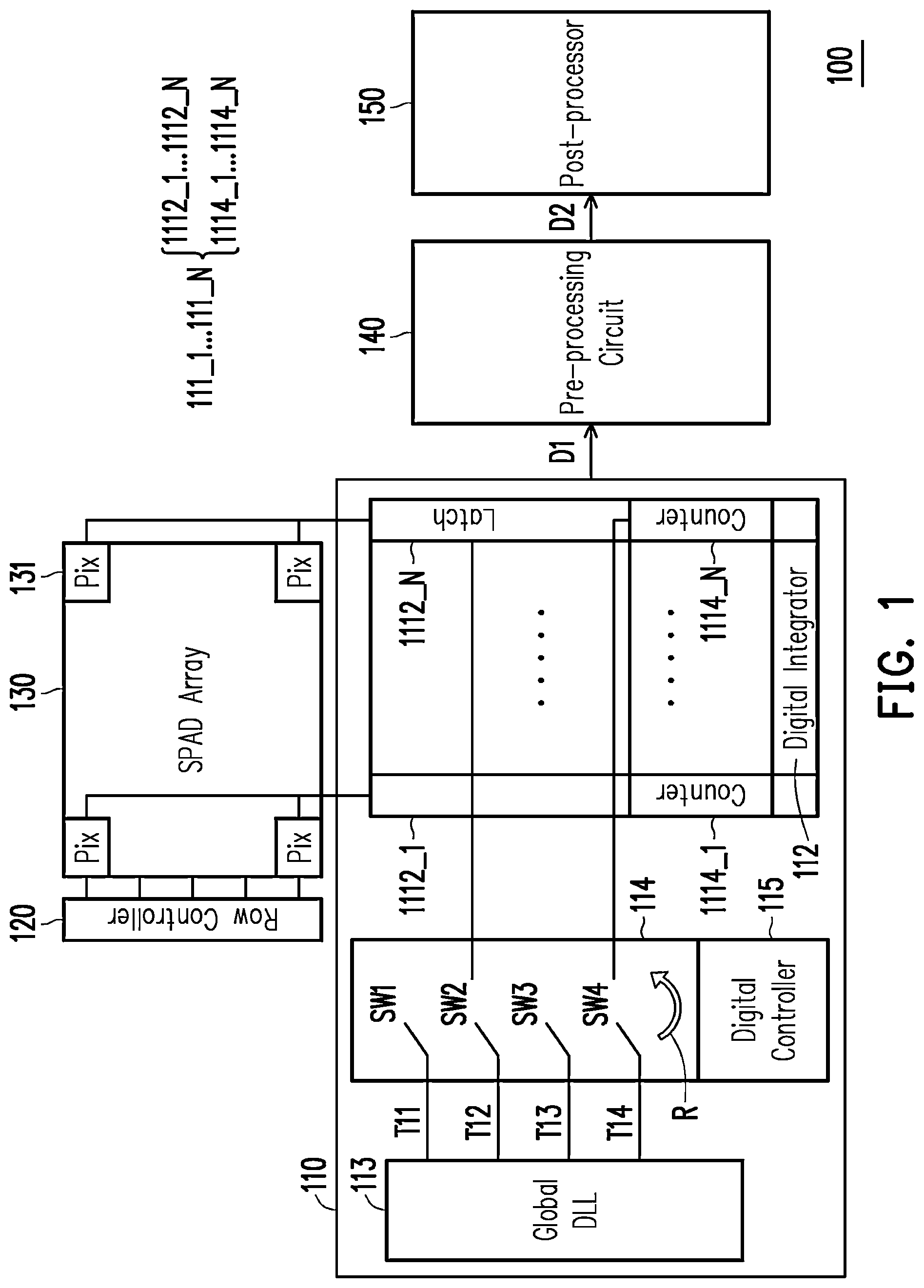 Patent US12092767 Figure 1 – Time-of-flight sensing device and method thereof