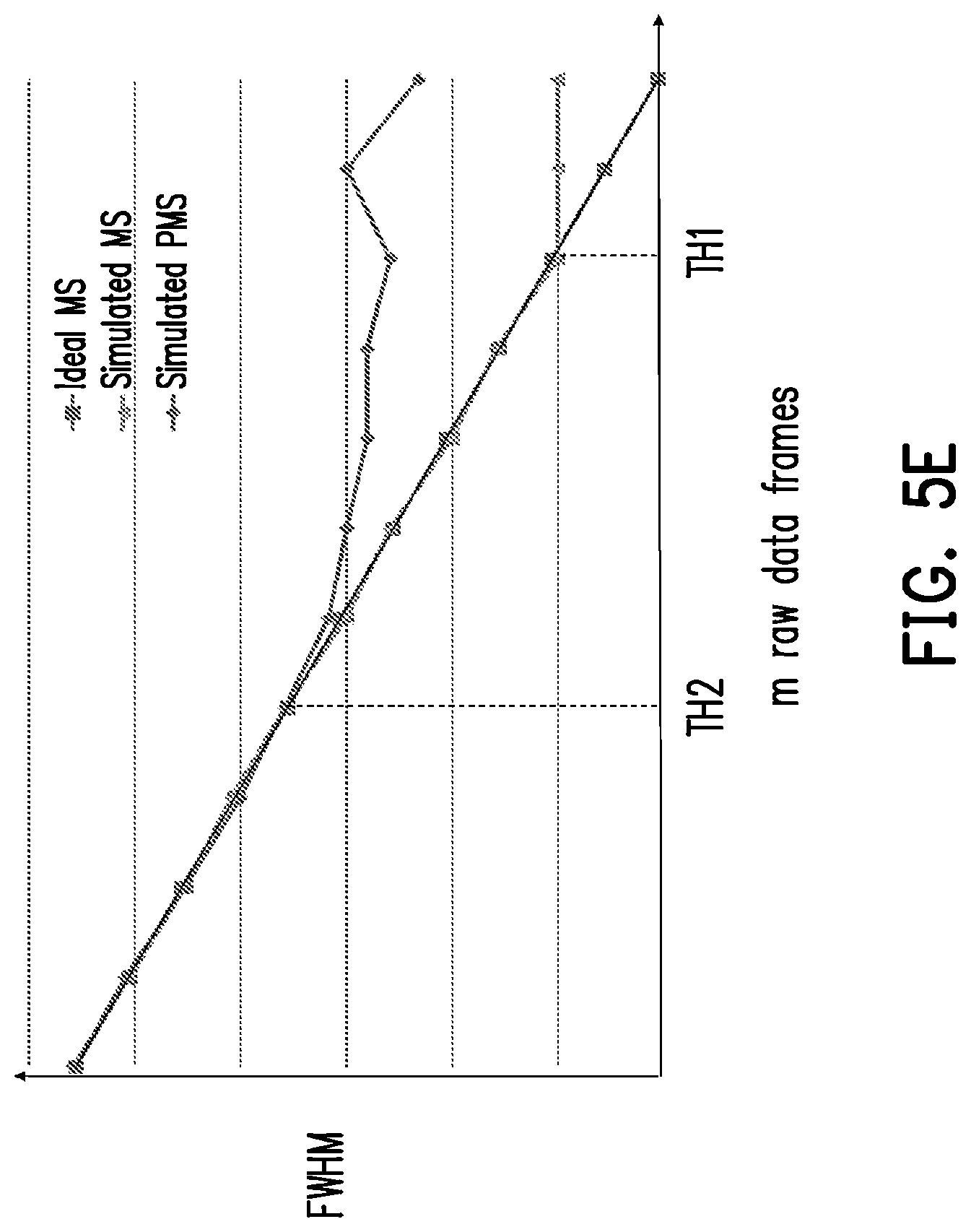 Patent US12092767 Figure 12 – Time-of-flight sensing device and method thereof