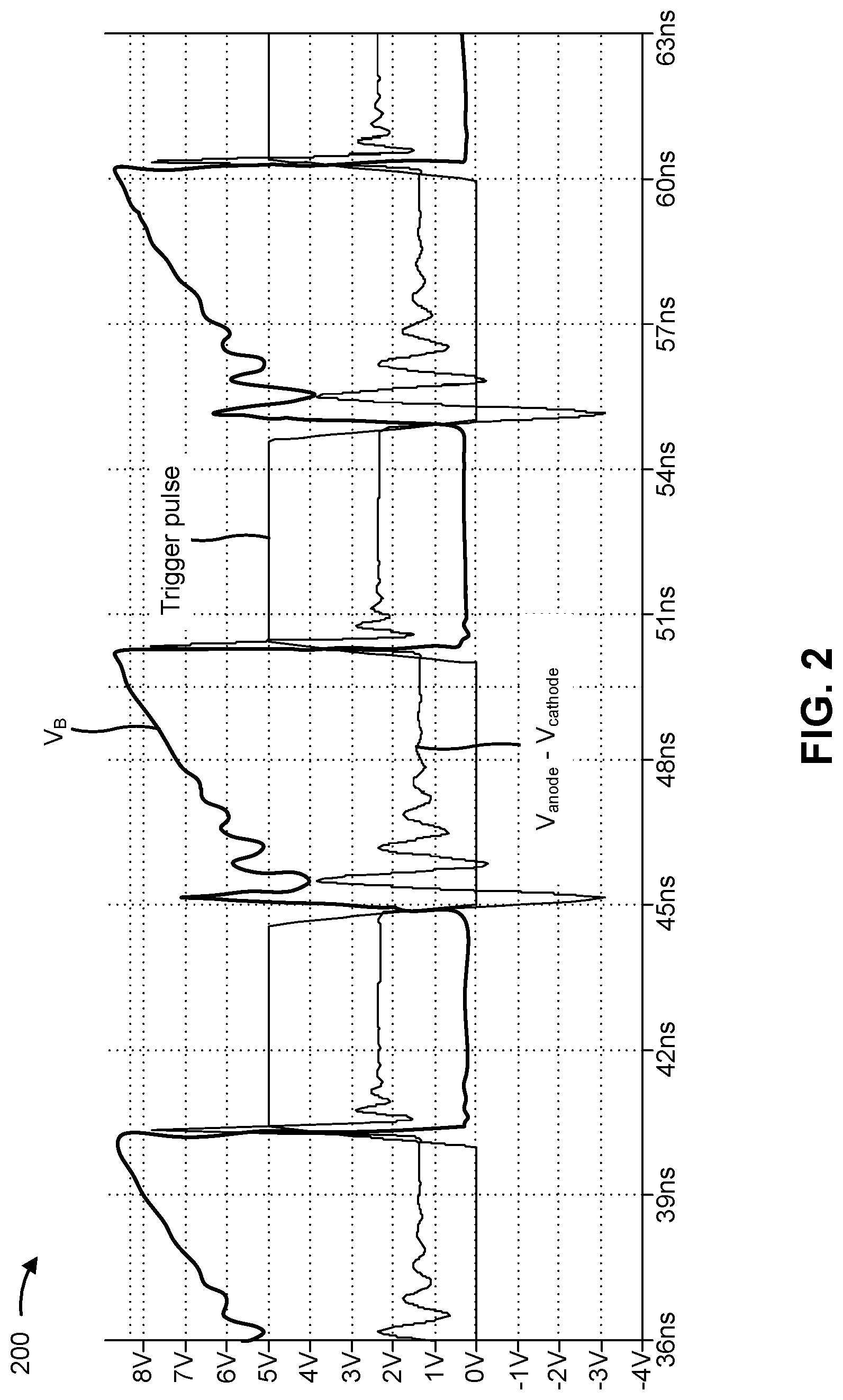 Patent US12092768 Figure 4 – Rectangular pulse driving circuit using cathode pre-charge and cathode-pull compensation