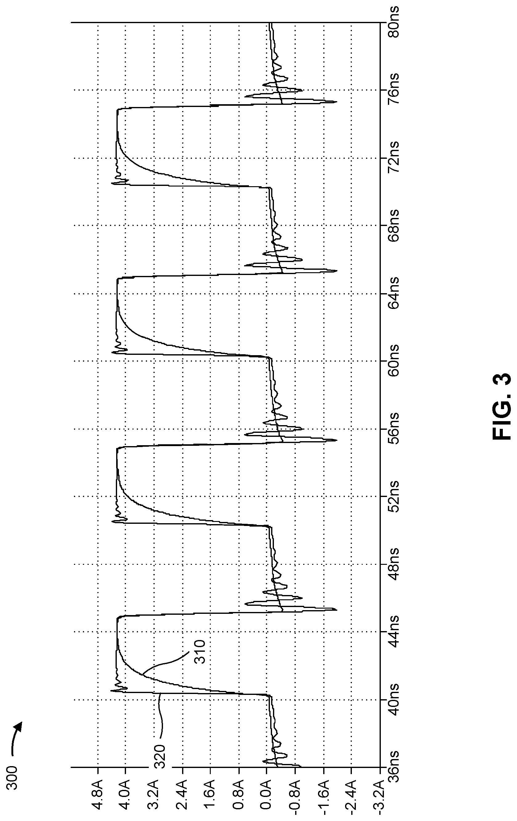 Patent US12092768 Figure 5 – Rectangular pulse driving circuit using cathode pre-charge and cathode-pull compensation