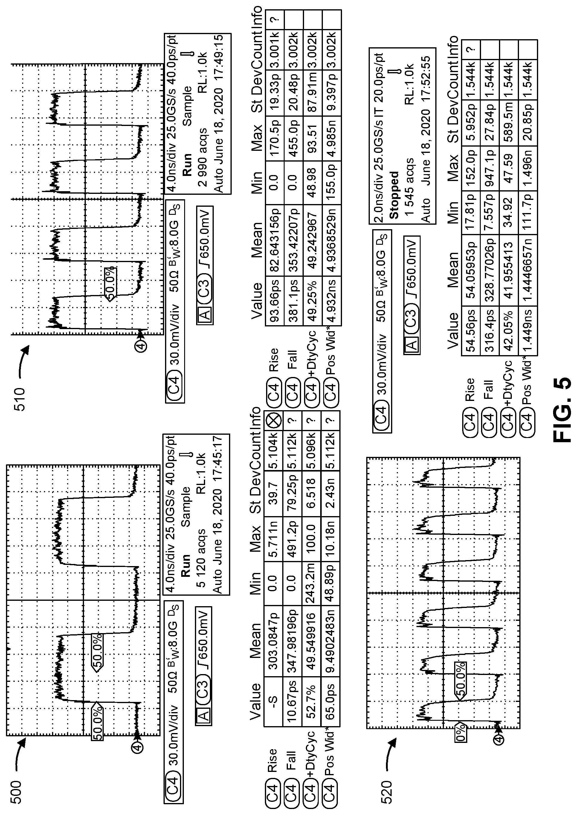 Patent US12092768 Figure 7 – Rectangular pulse driving circuit using cathode pre-charge and cathode-pull compensation