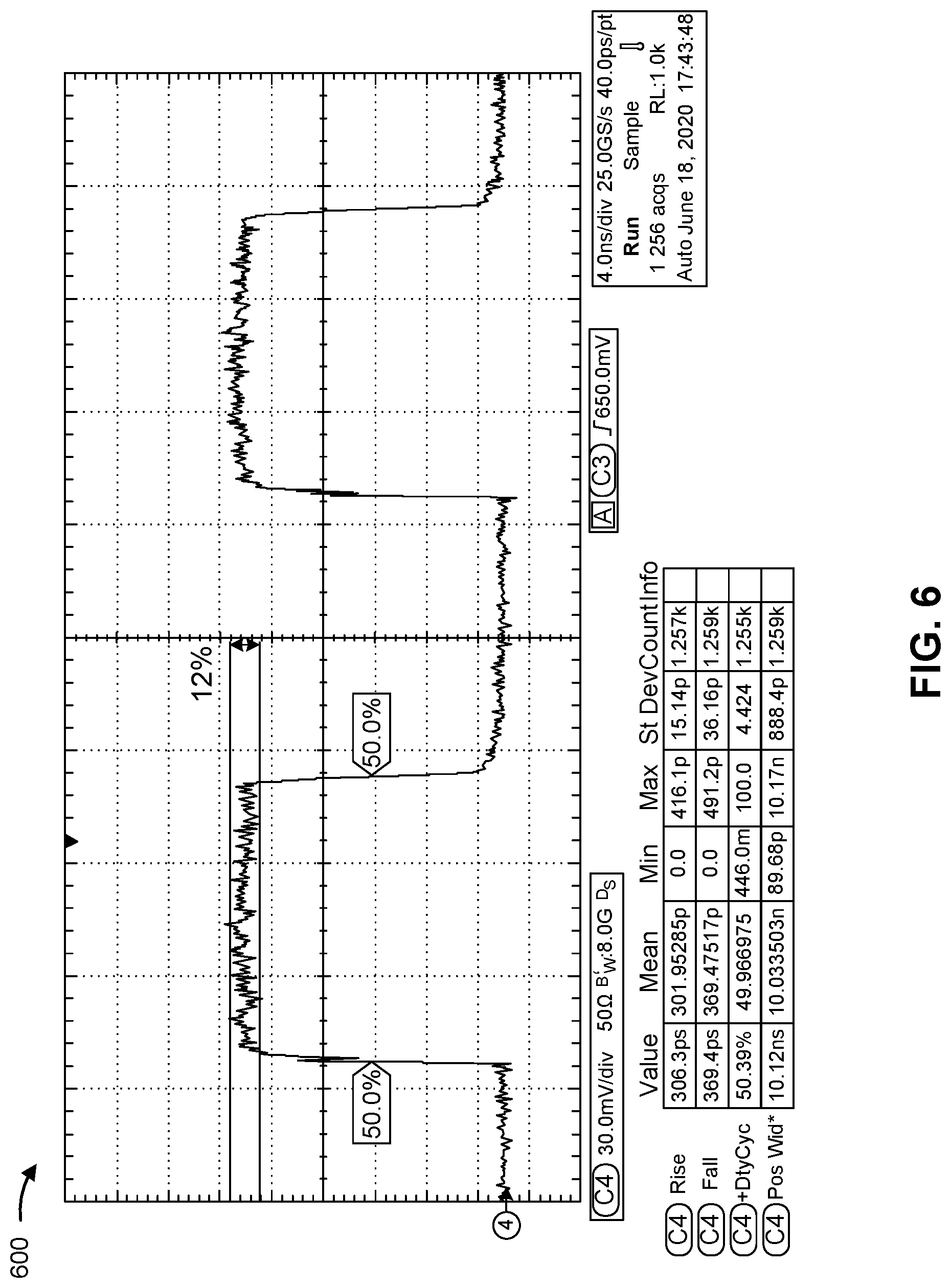 Patent US12092768 Figure 8 – Rectangular pulse driving circuit using cathode pre-charge and cathode-pull compensation