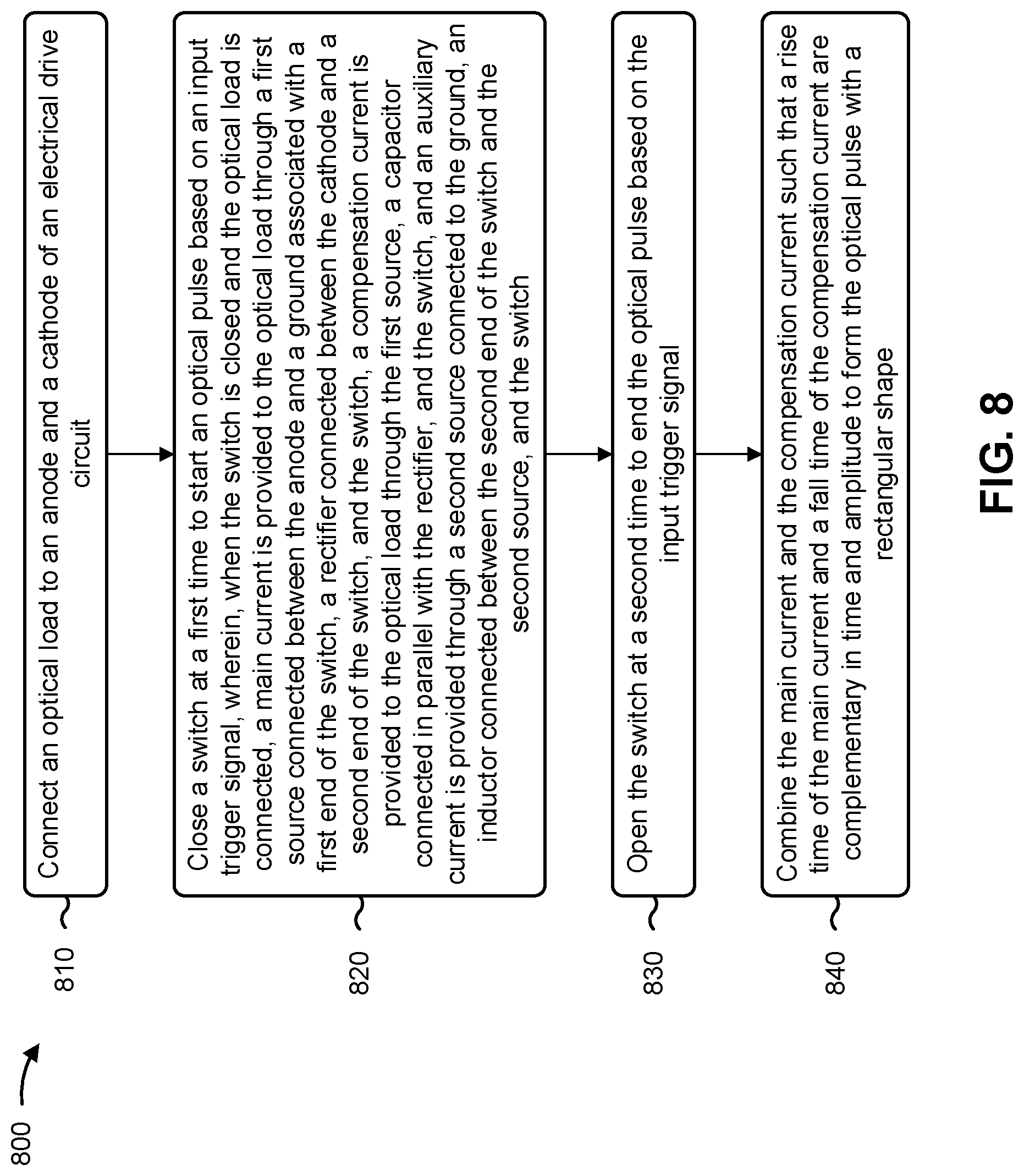 Patent US12092768 Figure 10 – Rectangular pulse driving circuit using cathode pre-charge and cathode-pull compensation
