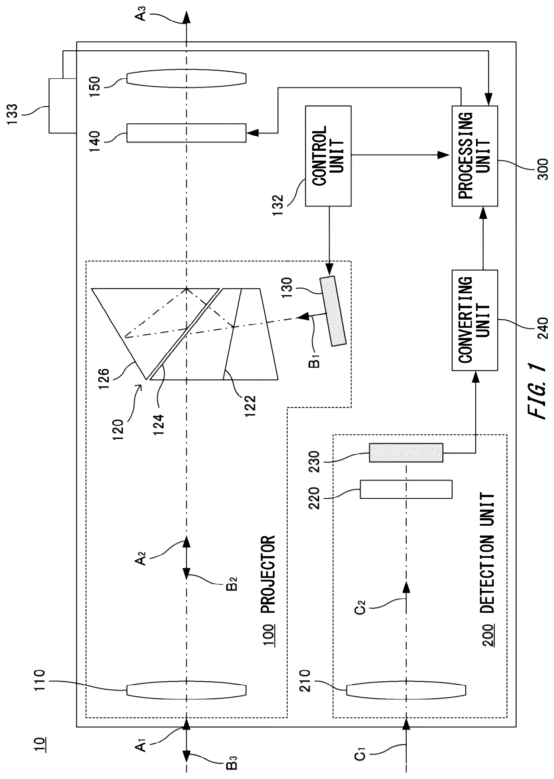 Patent US12092769 Figure 1 – Photodetectors and methods and ranging devices and methods