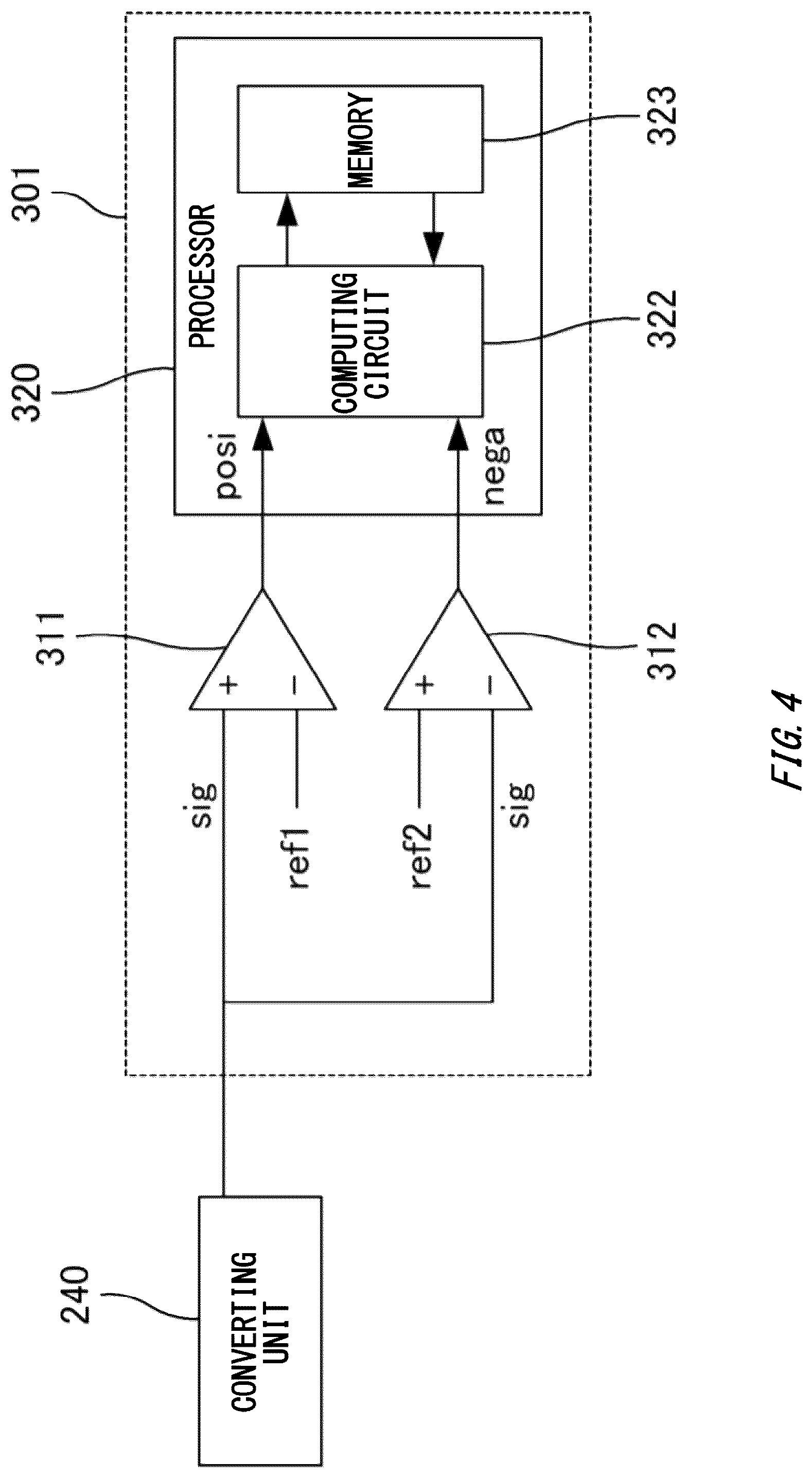 Patent US12092769 Figure 4 – Photodetectors and methods and ranging devices and methods